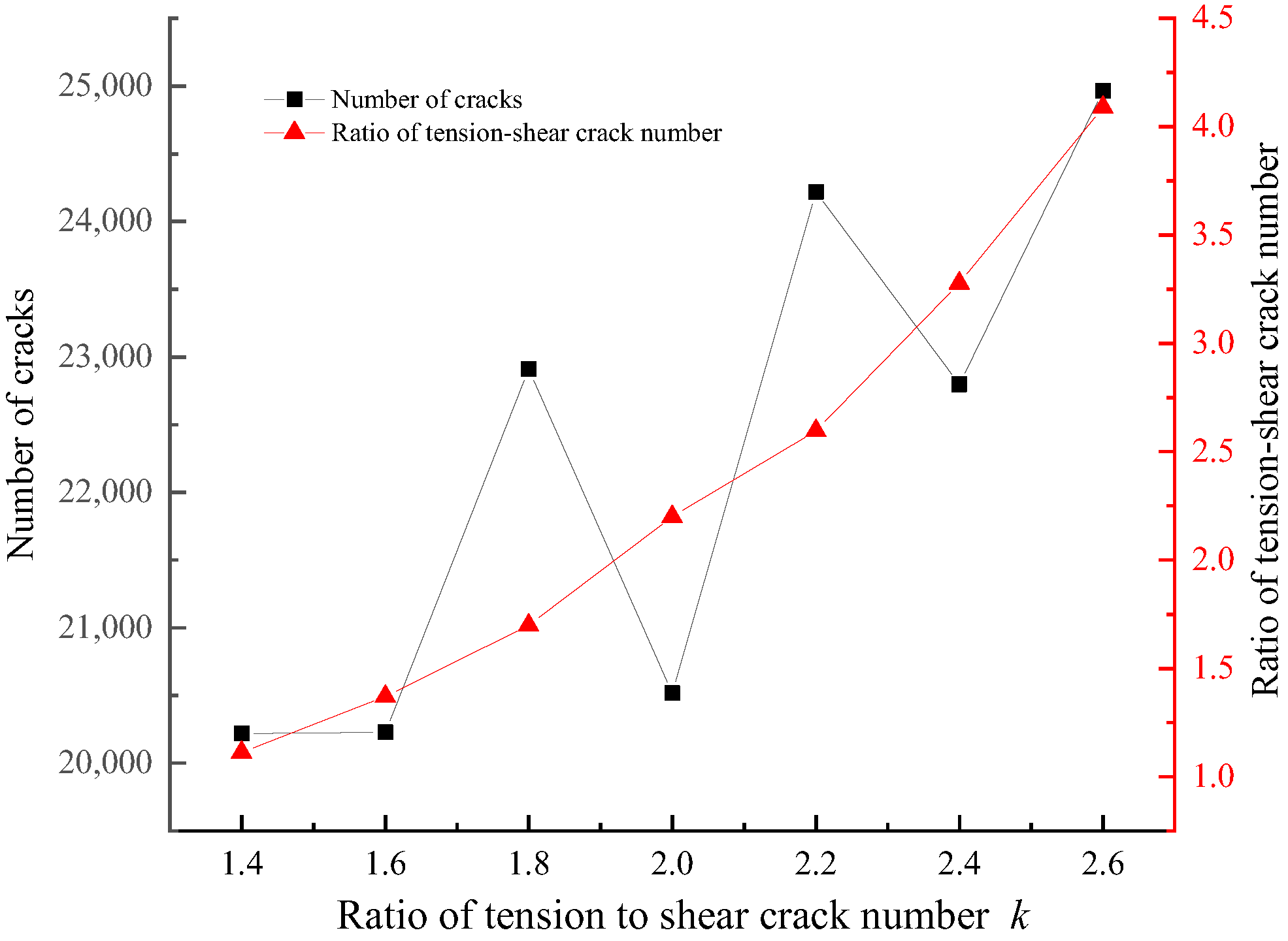 Sustainability 15 04563 g005