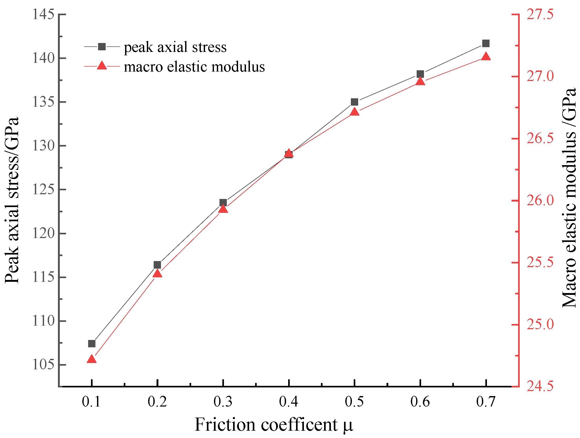 Sustainability 15 04563 g006