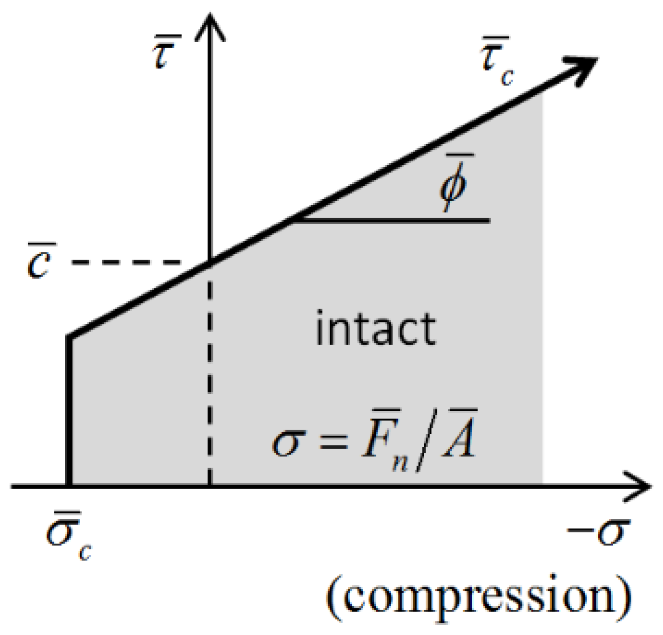 Sustainability 15 04563 g010