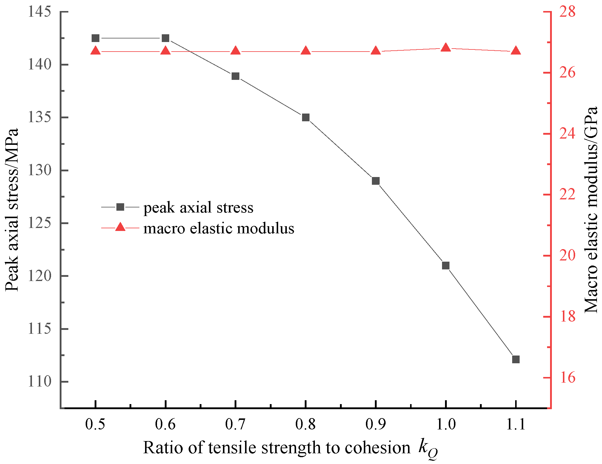 Sustainability 15 04563 g011