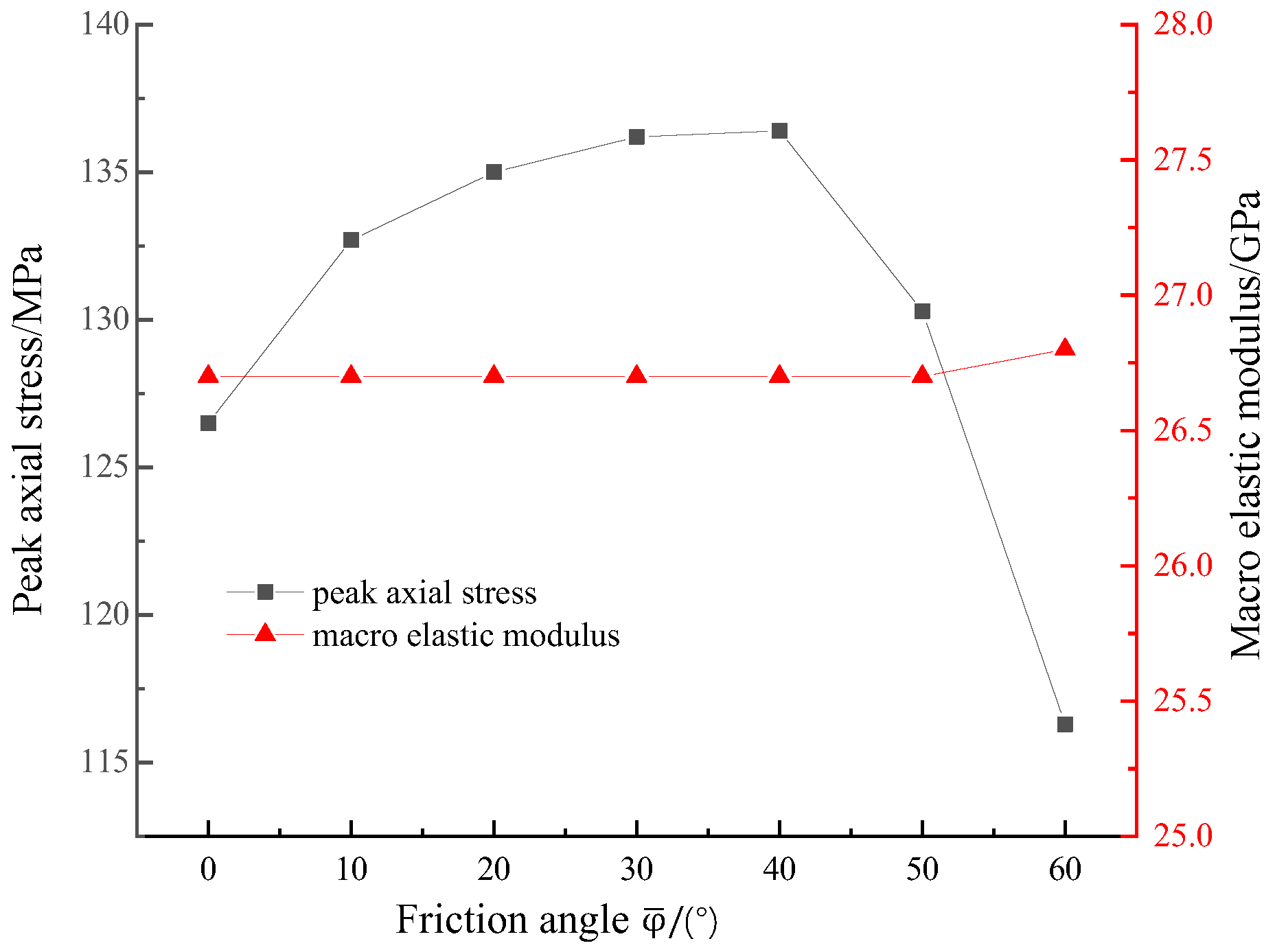 Sustainability 15 04563 g013