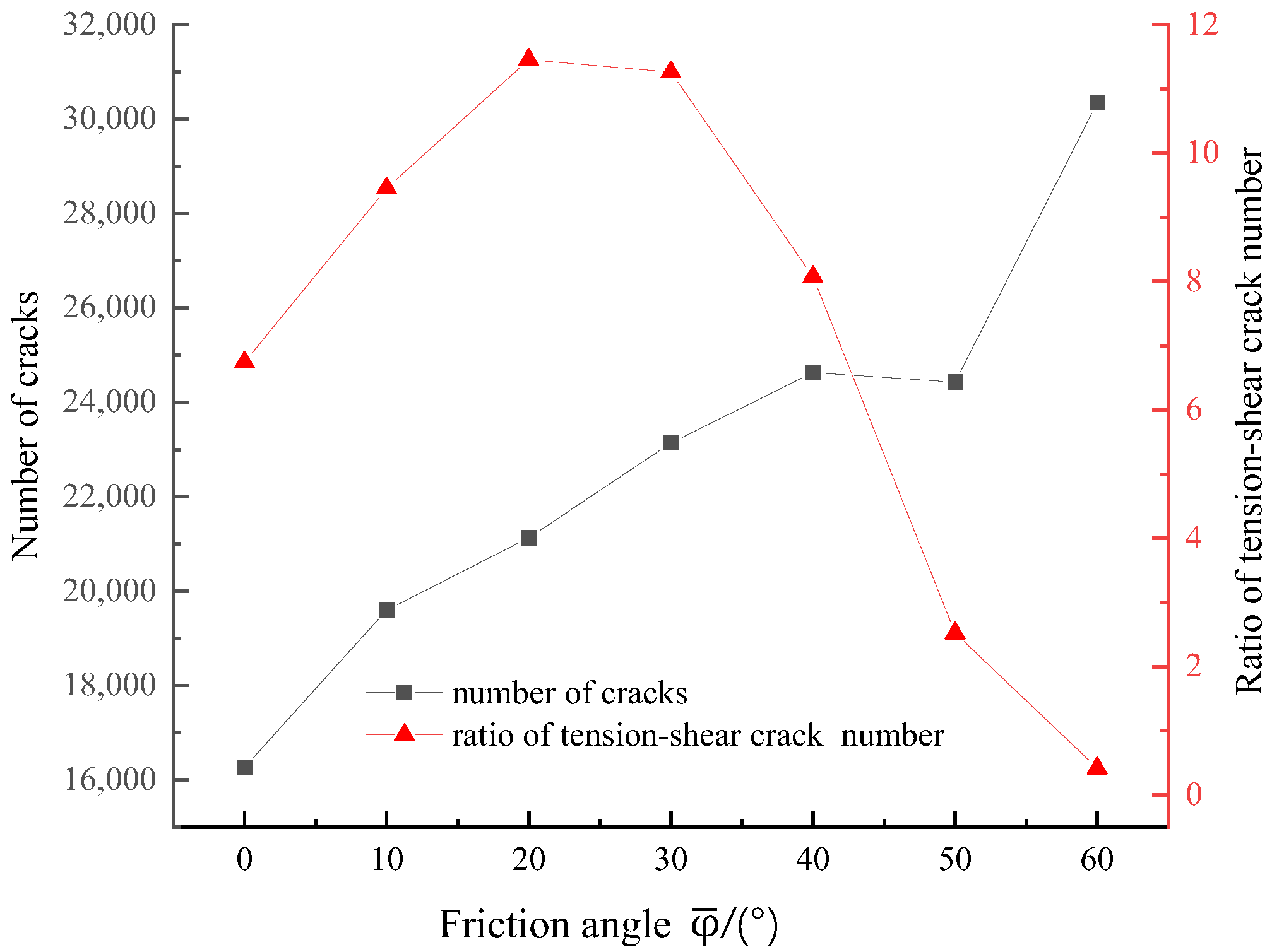 Sustainability 15 04563 g014