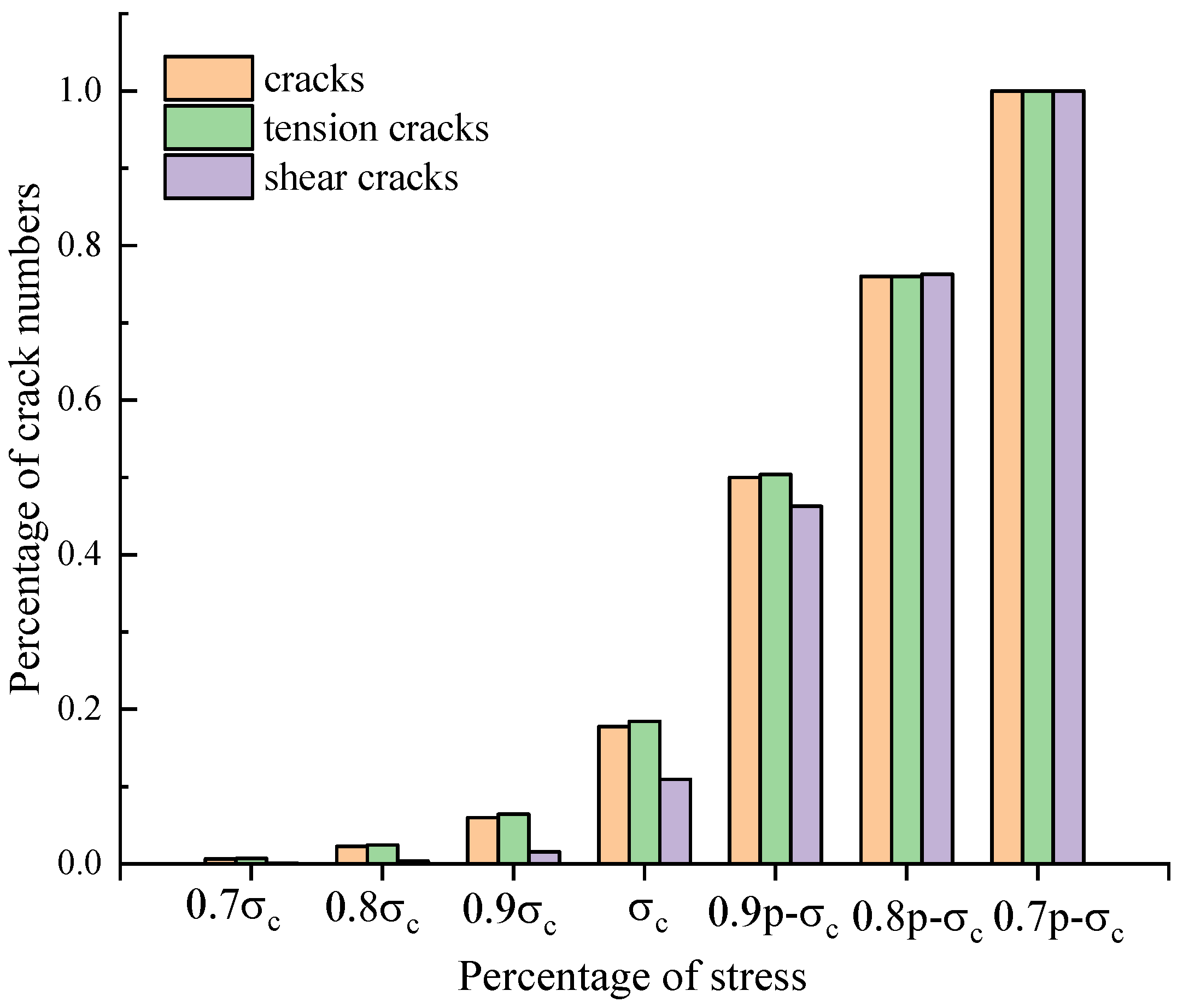 Sustainability 15 04563 g016