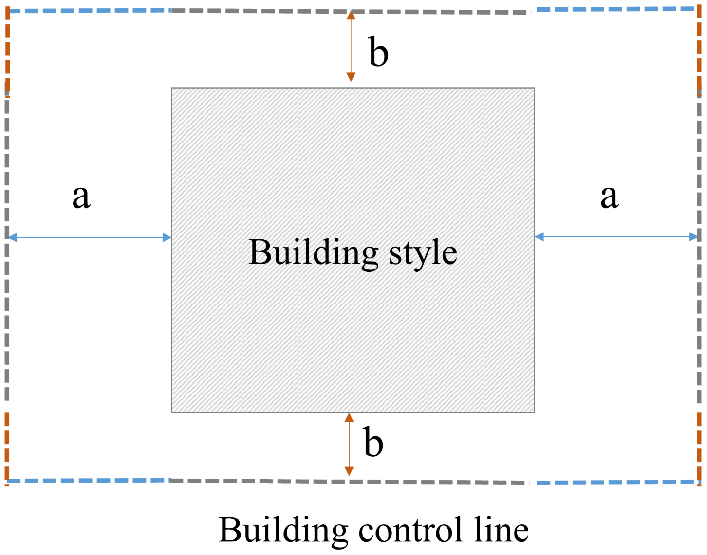 Sustainability 15 04565 g004 Sustainability 15 04565 g004