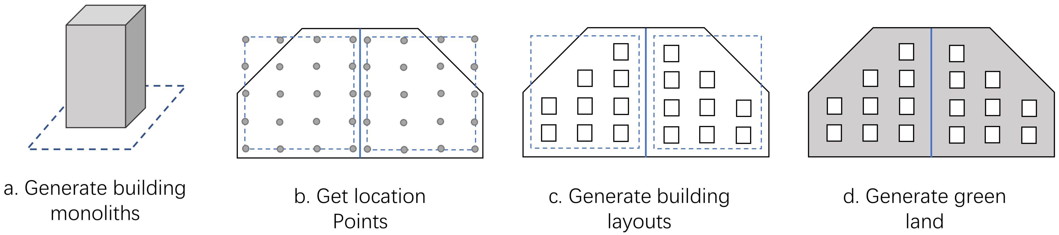 Sustainability 15 04565 g005 Sustainability 15 04565 g005