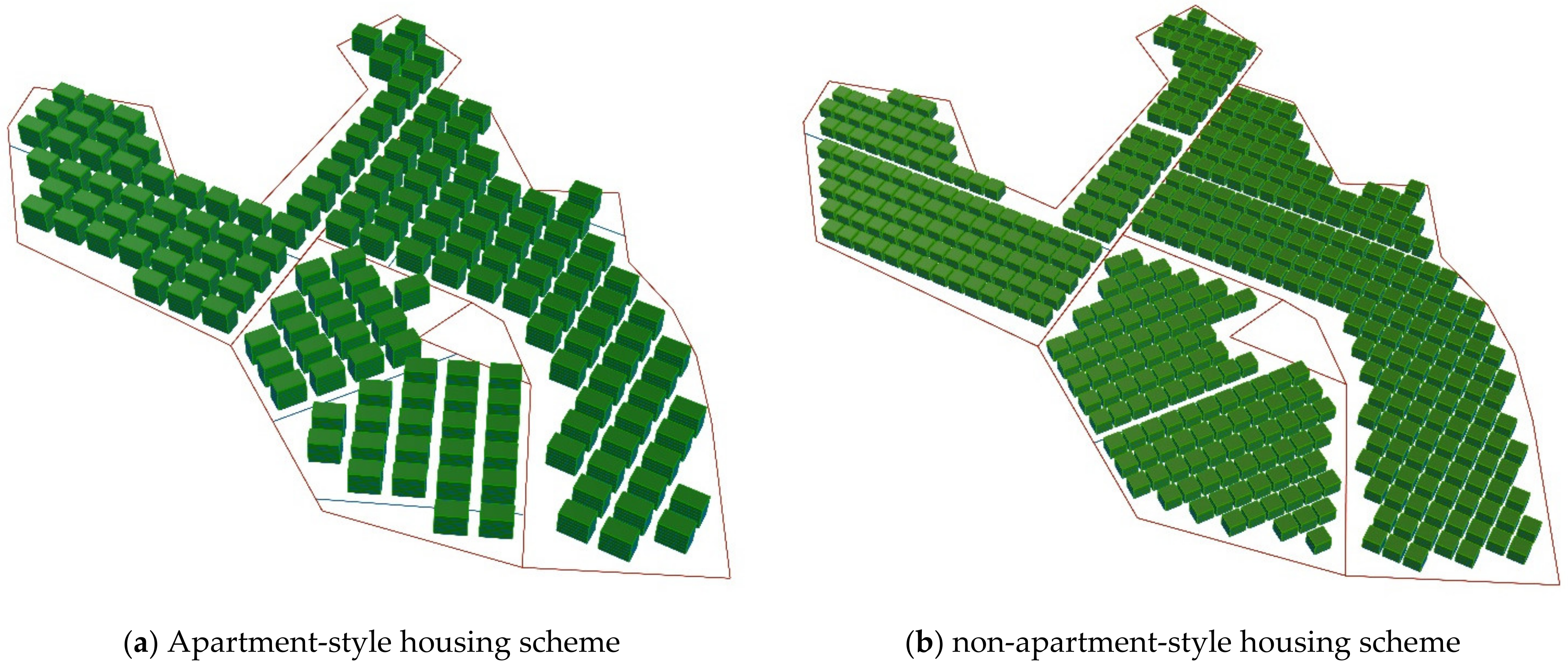 Sustainability 15 04565 g007 Sustainability 15 04565 g007