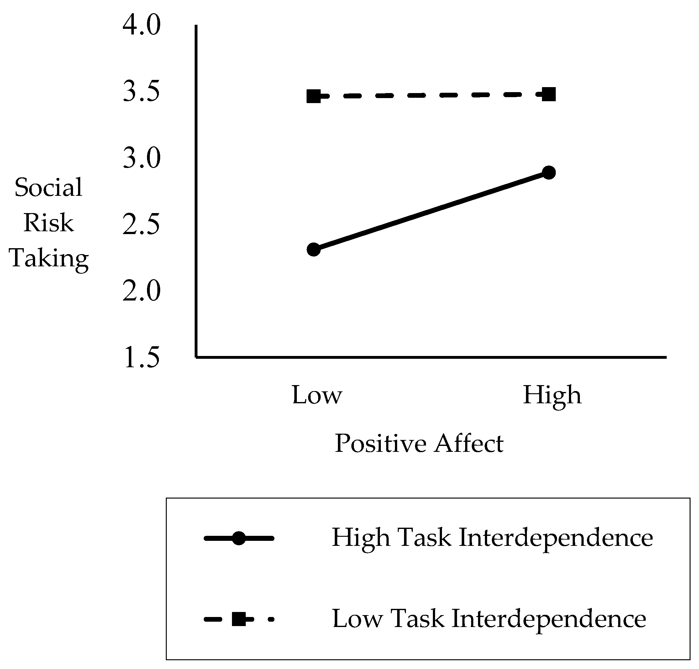 Sustainability 15 04567 g002 Sustainability 15 04567 g002