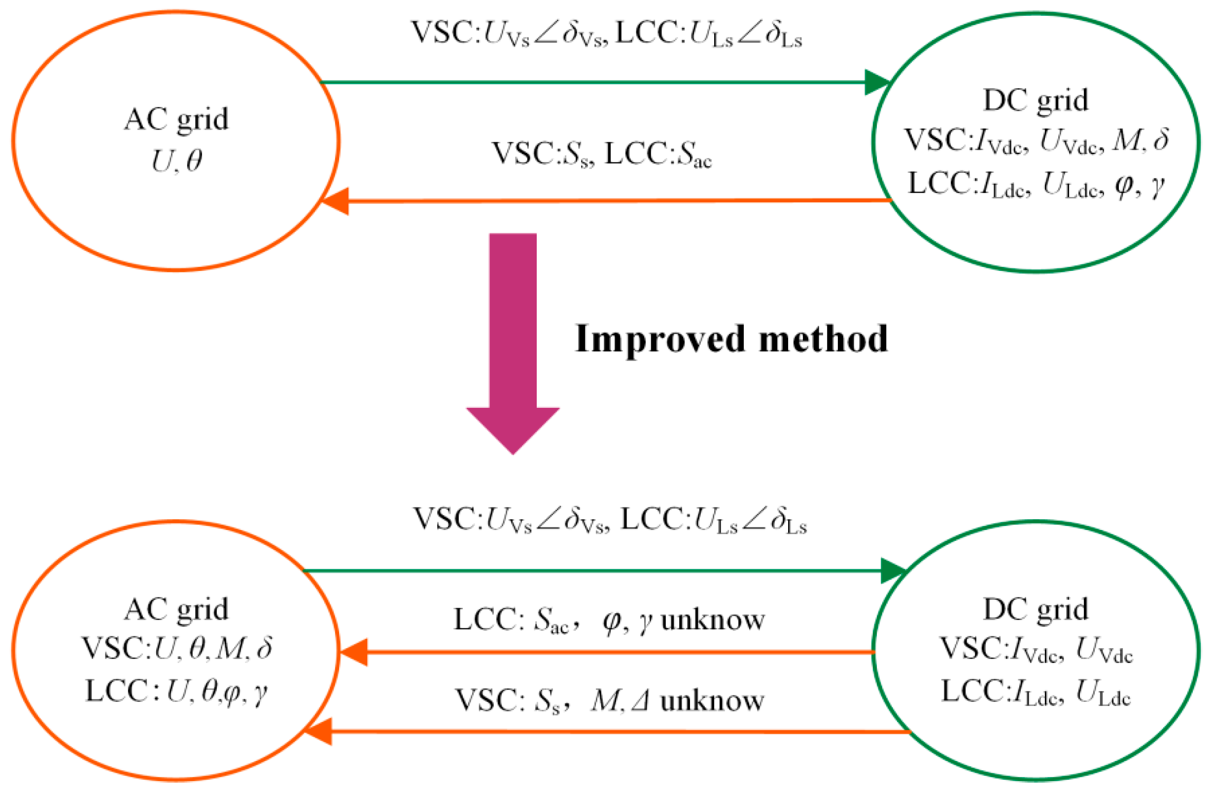 Sustainability 15 04573 g003