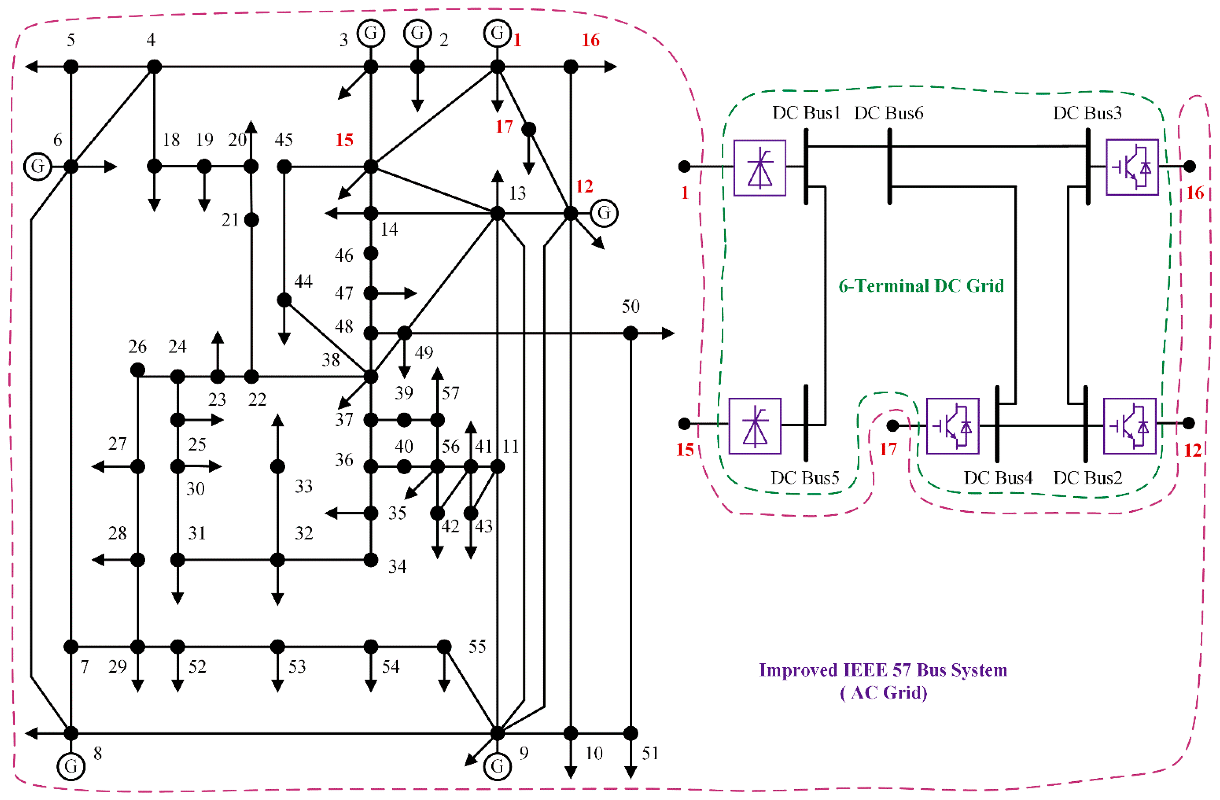 Sustainability 15 04573 g008