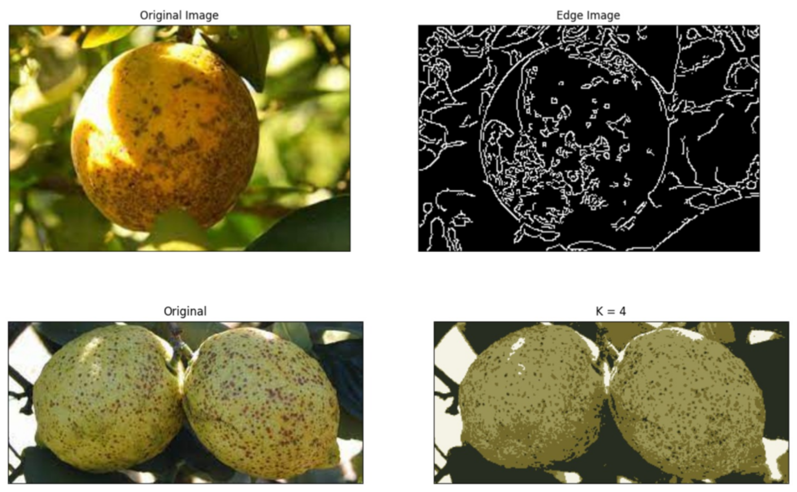 Sustainability 15 04576 g004a