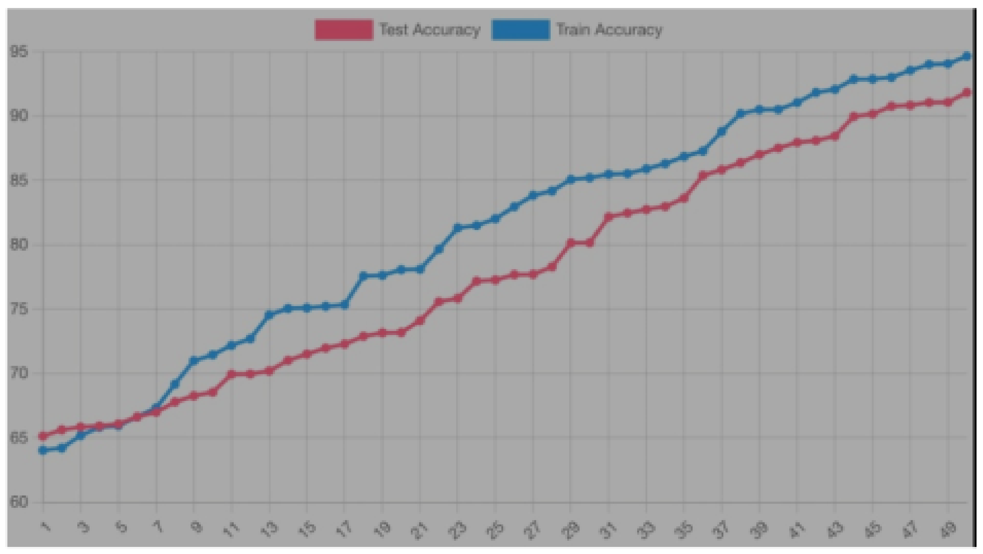 Sustainability 15 04576 g005