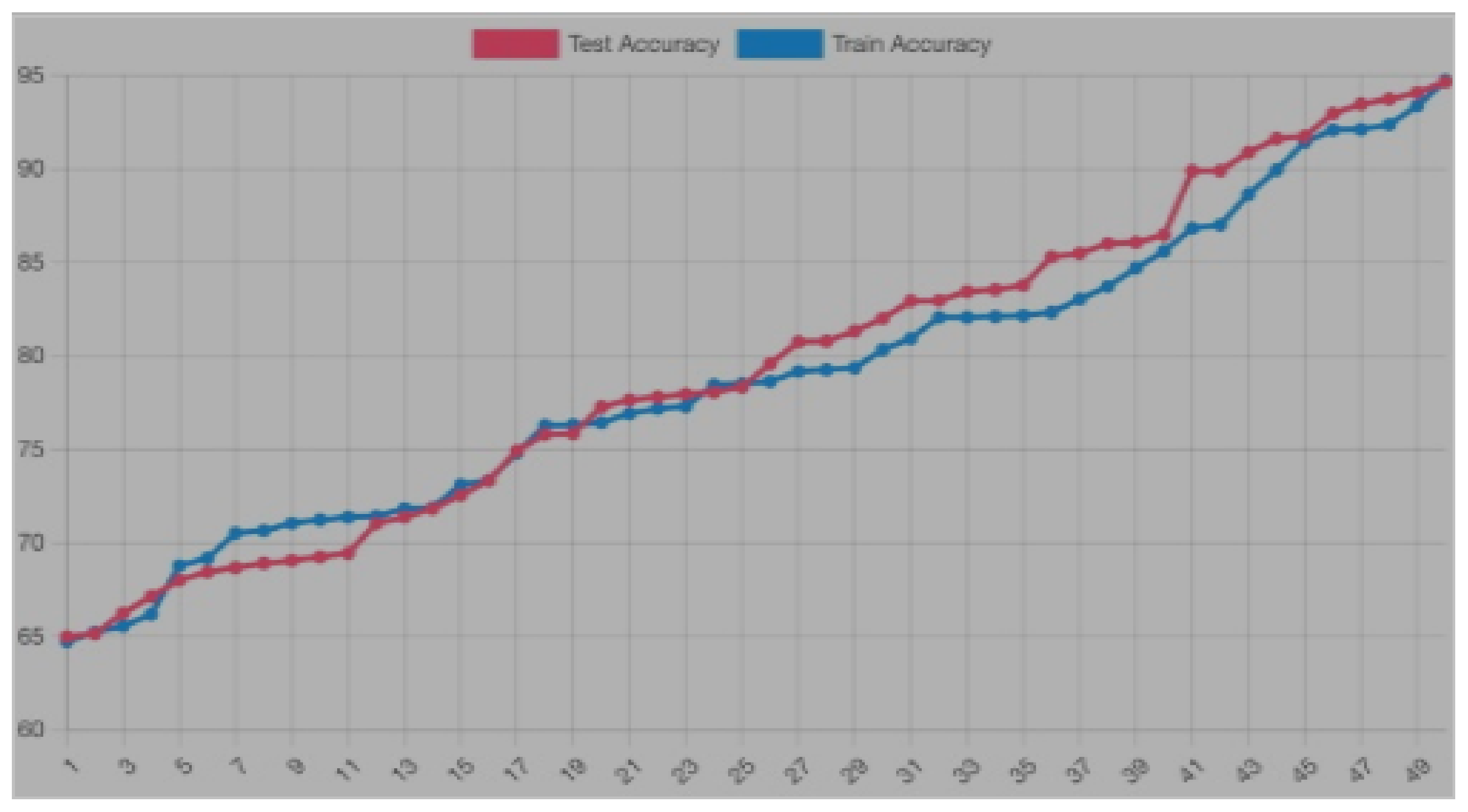 Sustainability 15 04576 g007