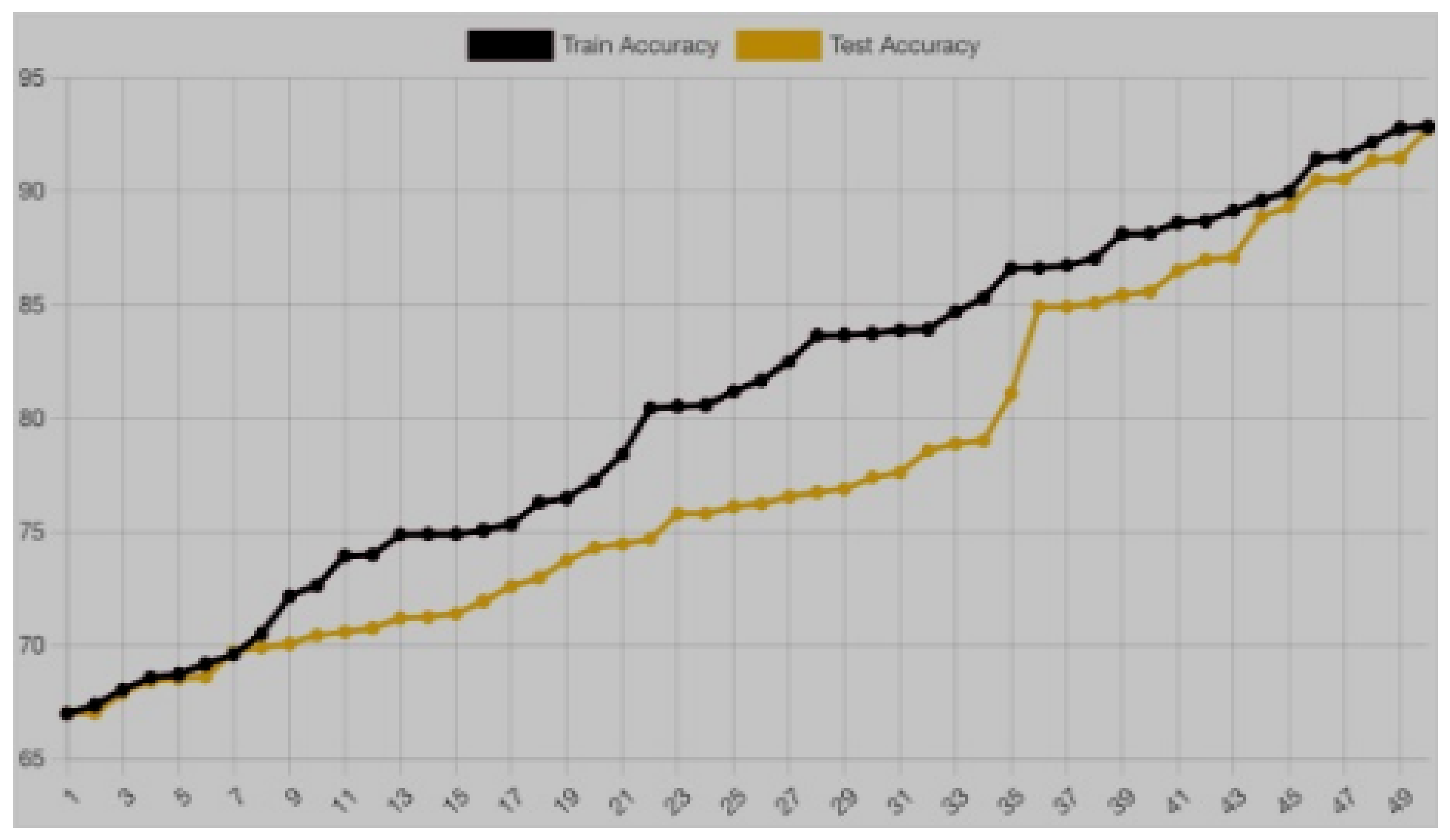 Sustainability 15 04576 g009