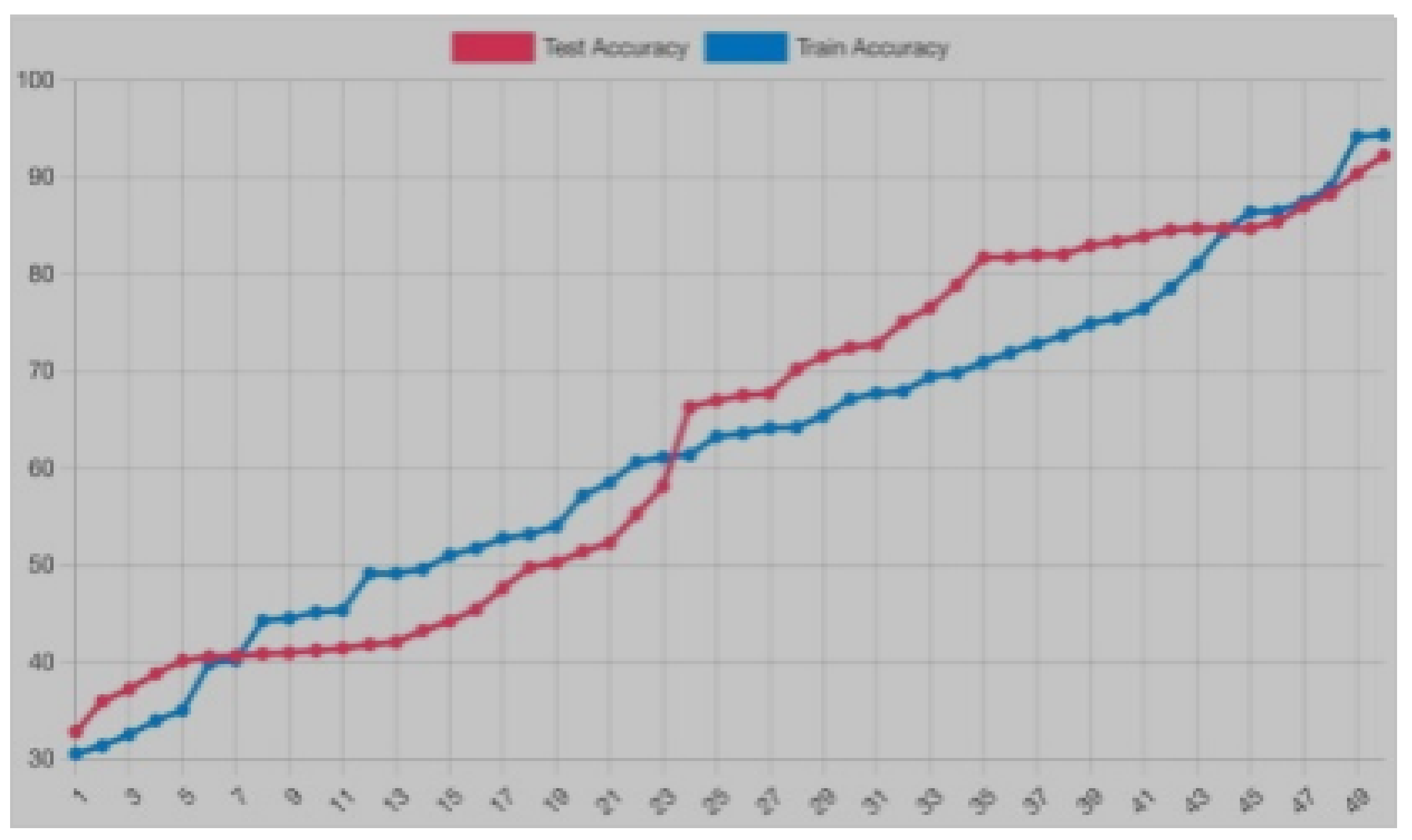 Sustainability 15 04576 g011