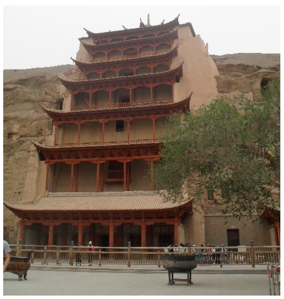 Sustainability 15 04579 g004 Sustainability 15 04579 g004