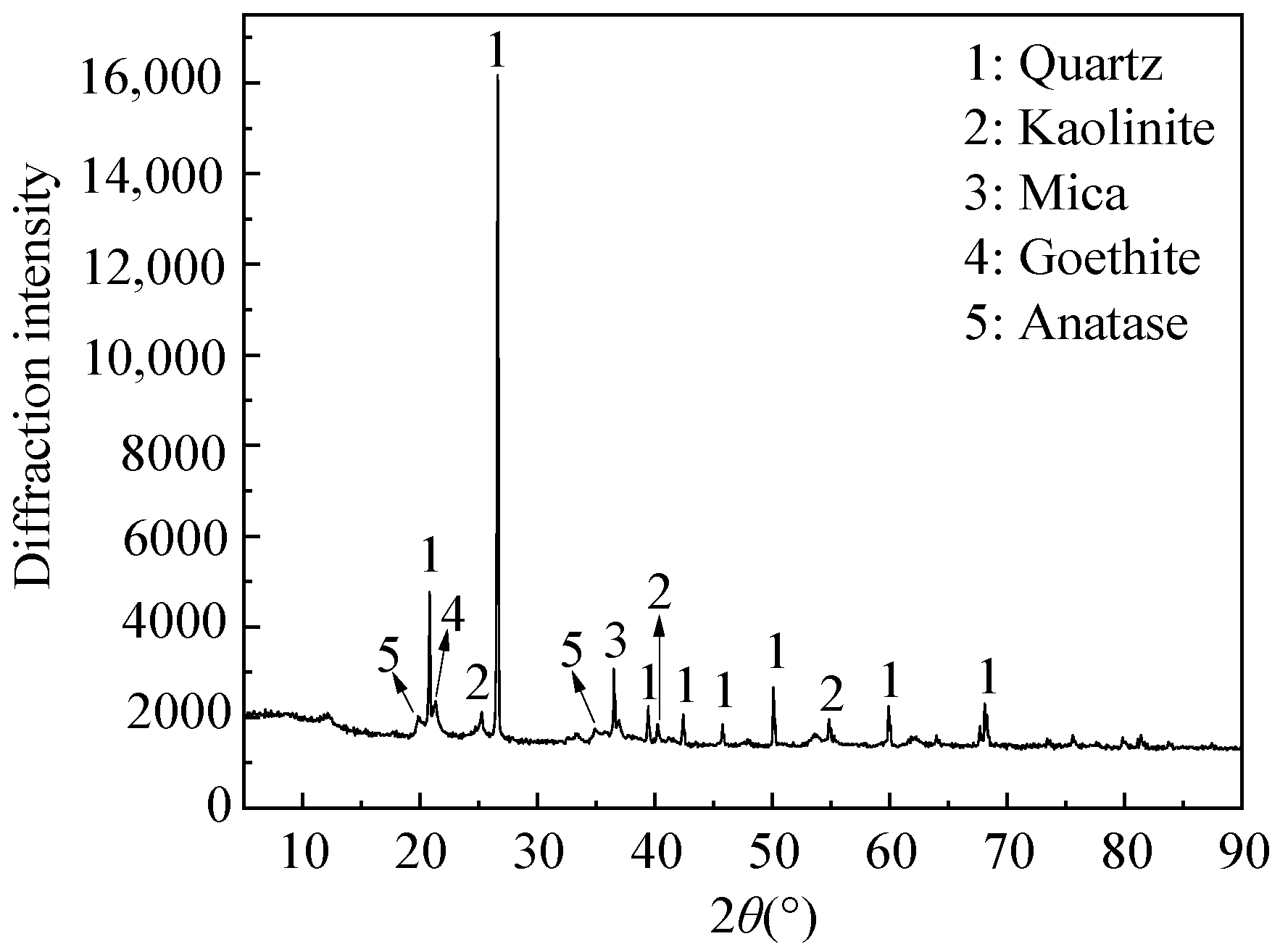 Sustainability 15 04580 g002 Sustainability 15 04580 g002