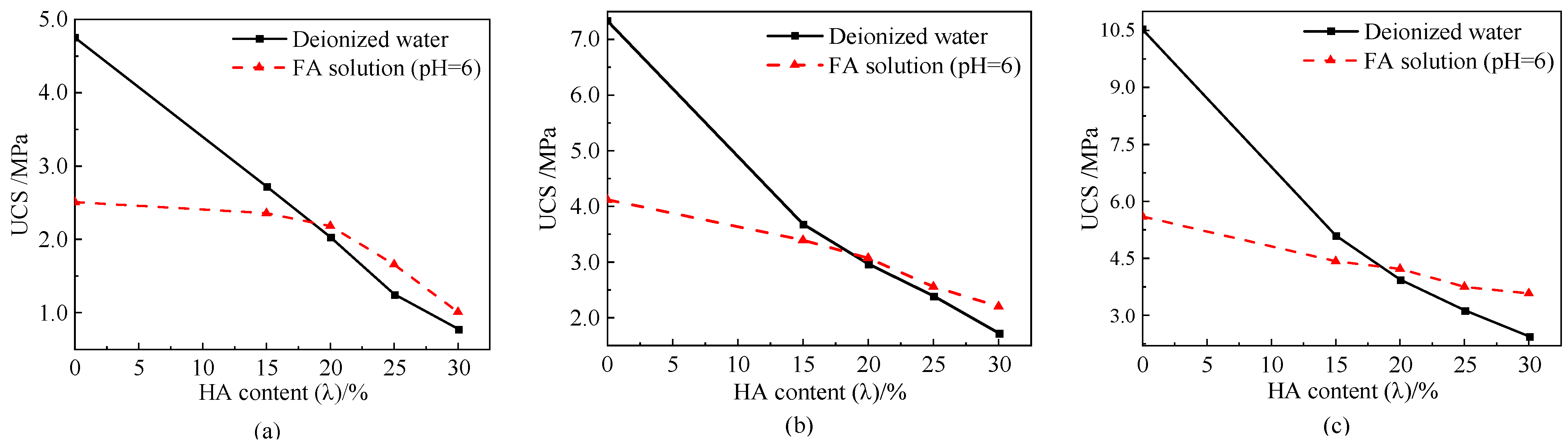 Sustainability 15 04580 g003 Sustainability 15 04580 g003