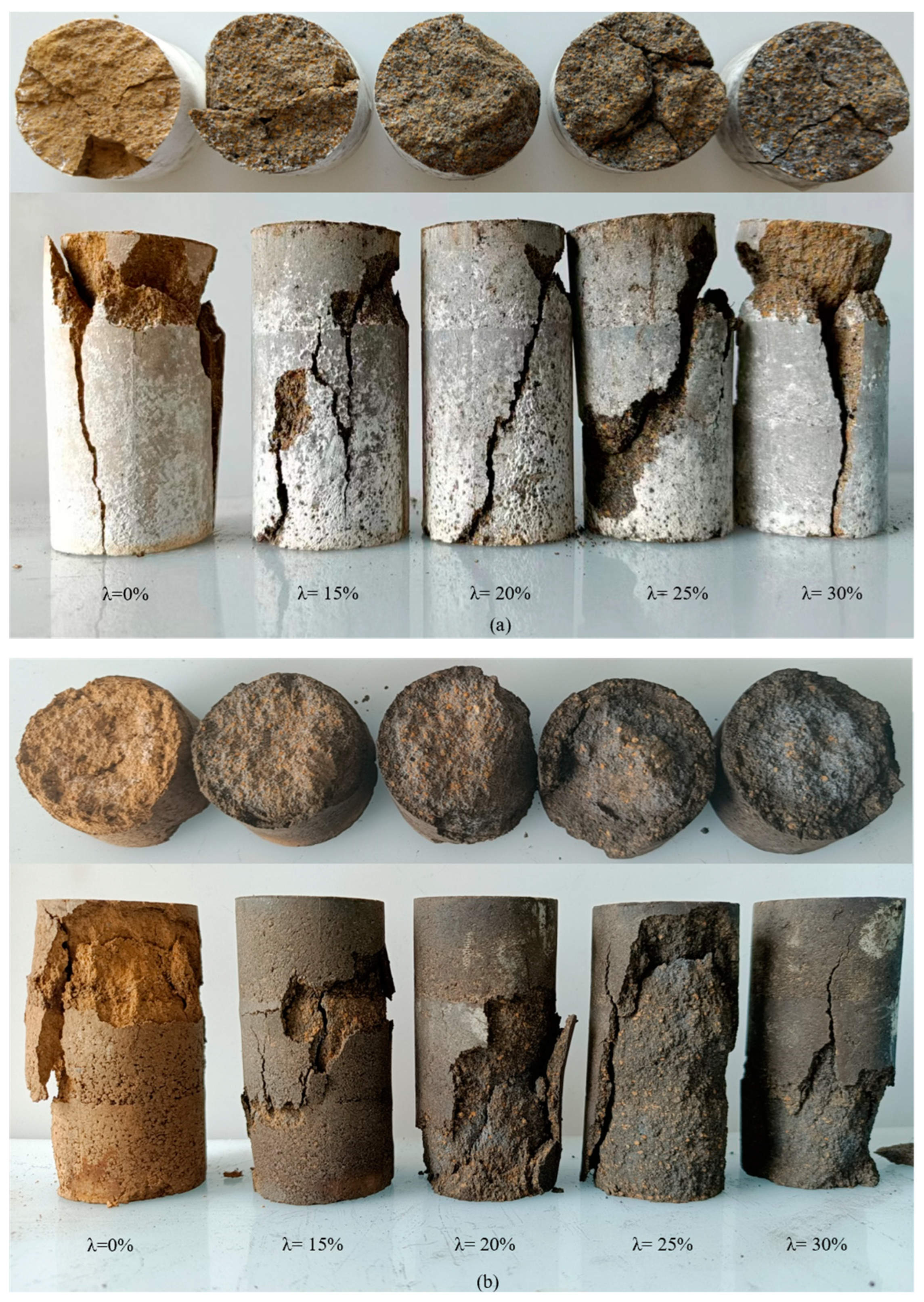 Sustainability 15 04580 g004 Sustainability 15 04580 g004