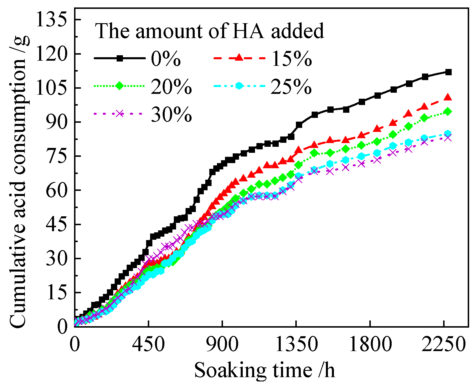 Sustainability 15 04580 g006 Sustainability 15 04580 g006