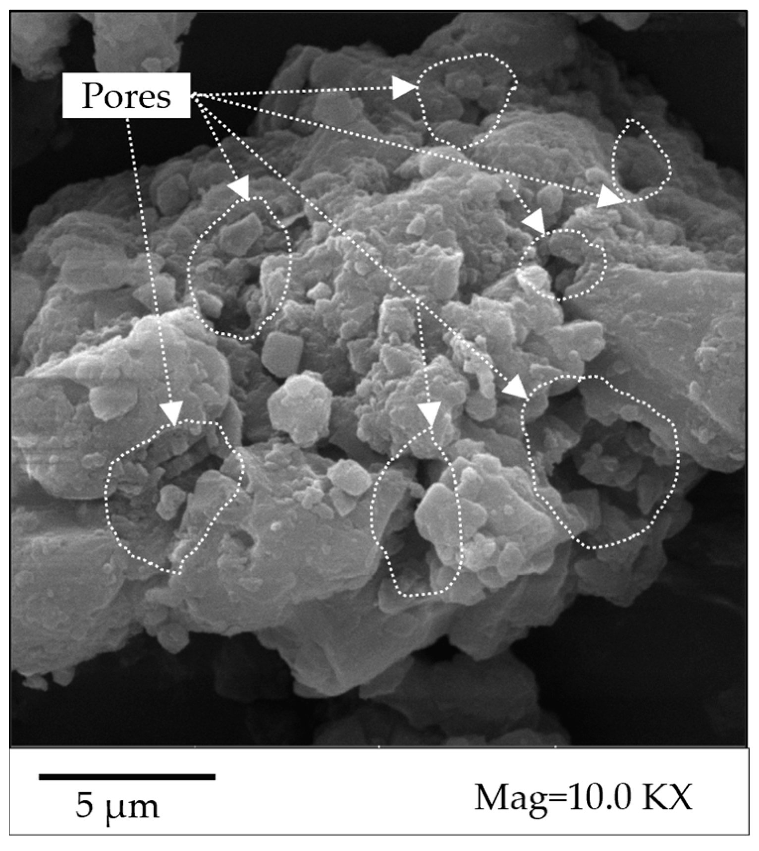 Sustainability 15 04580 g008 Sustainability 15 04580 g008