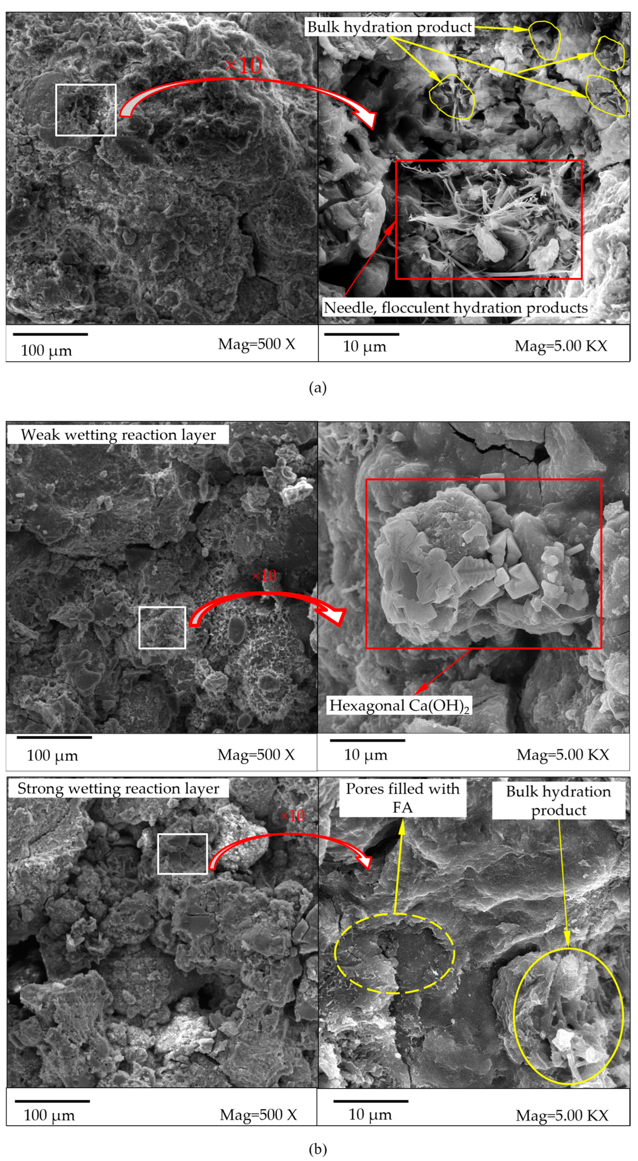Sustainability 15 04580 g009 Sustainability 15 04580 g009