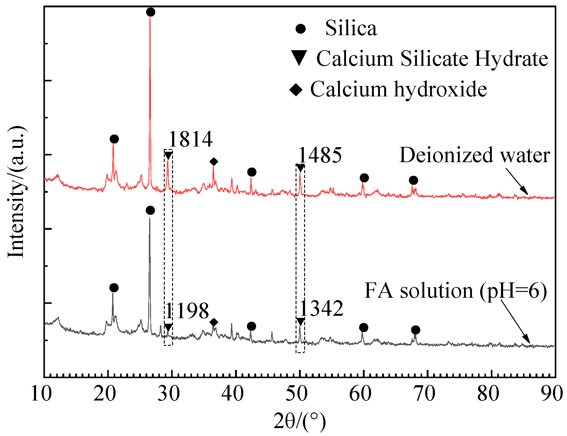 Sustainability 15 04580 g010 Sustainability 15 04580 g010