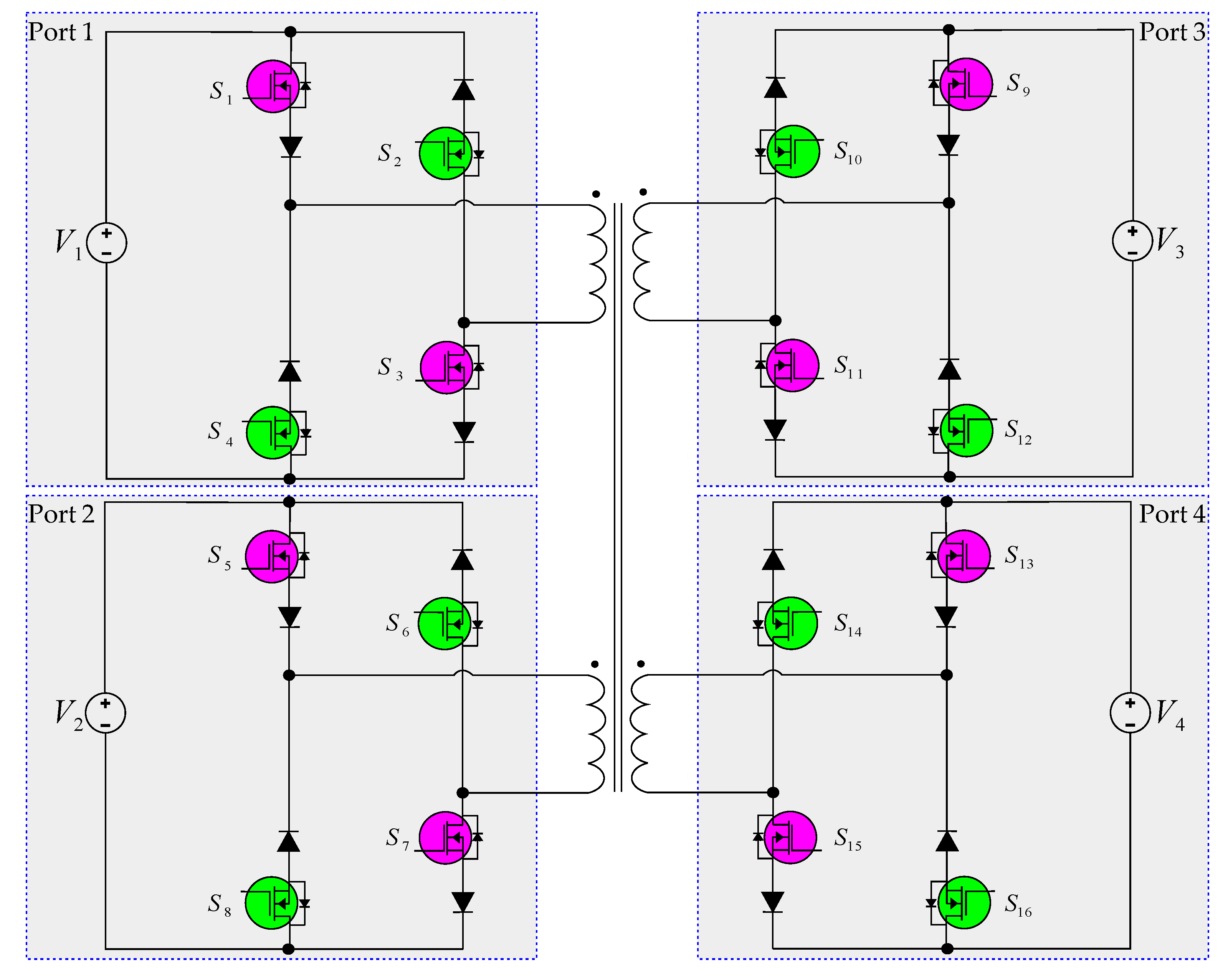 Sustainability 15 04582 g006