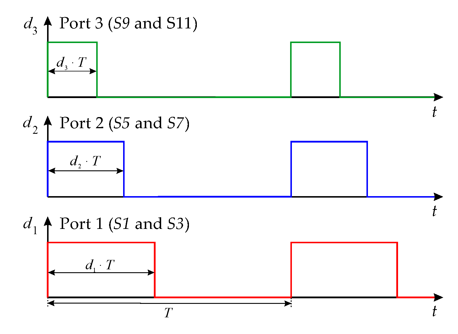 Sustainability 15 04582 g008