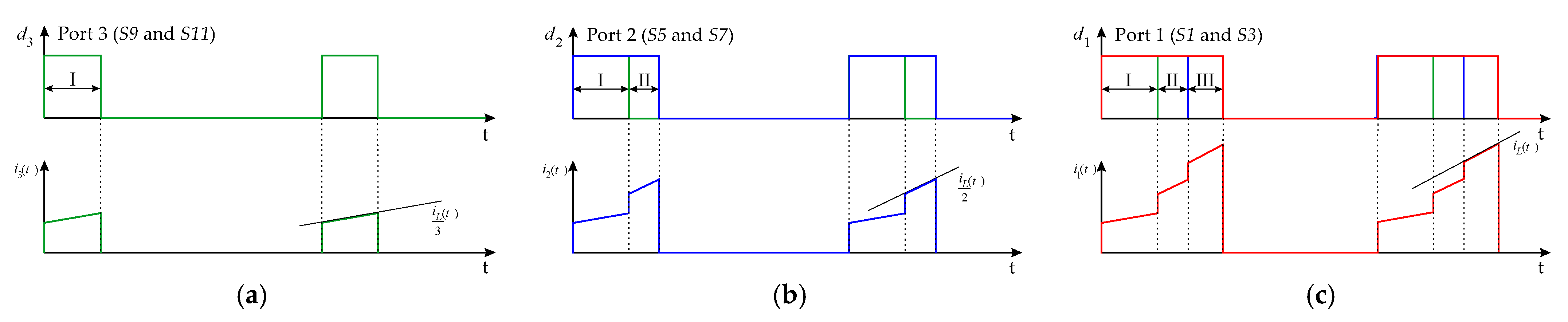 Sustainability 15 04582 g009