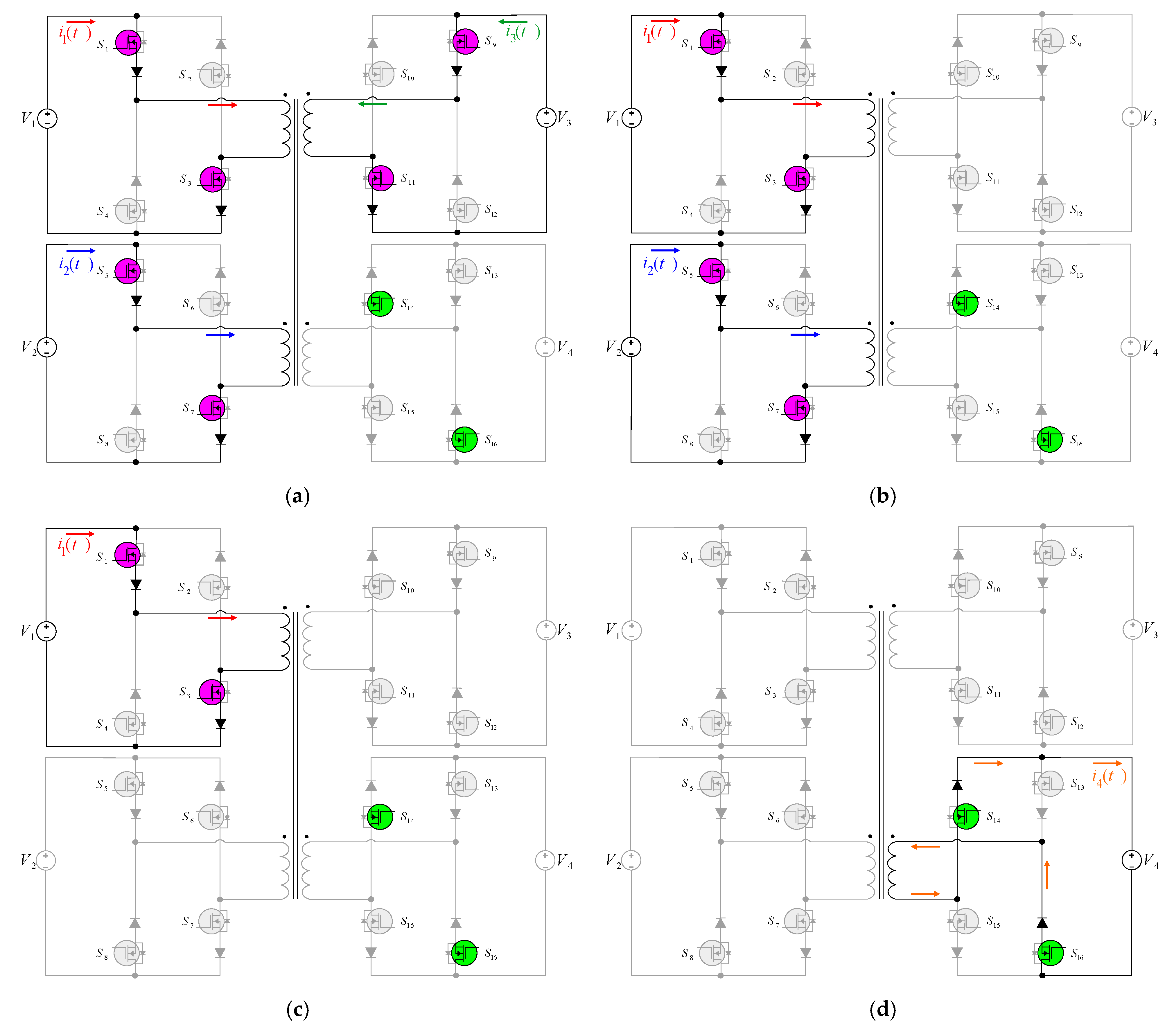 Sustainability 15 04582 g010