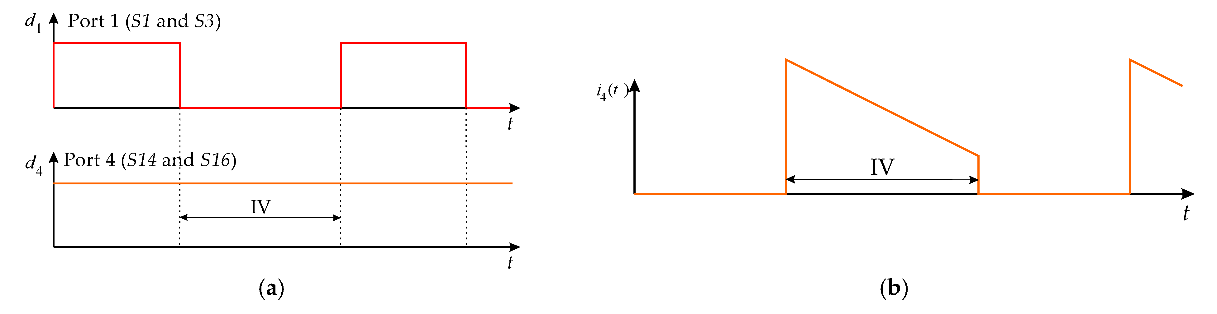 Sustainability 15 04582 g011