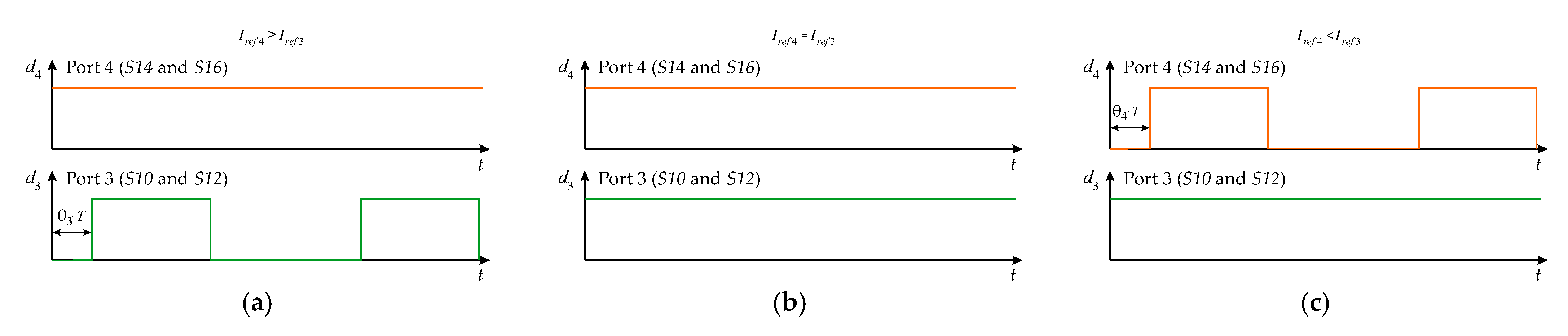Sustainability 15 04582 g012