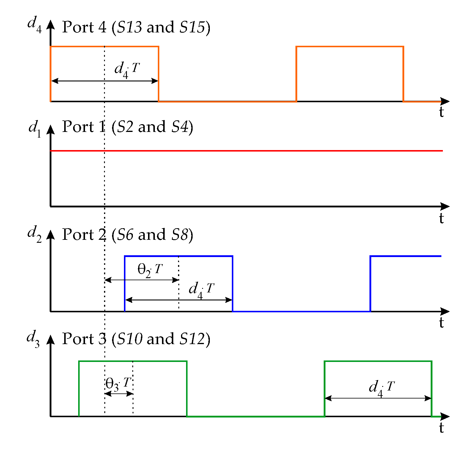 Sustainability 15 04582 g013