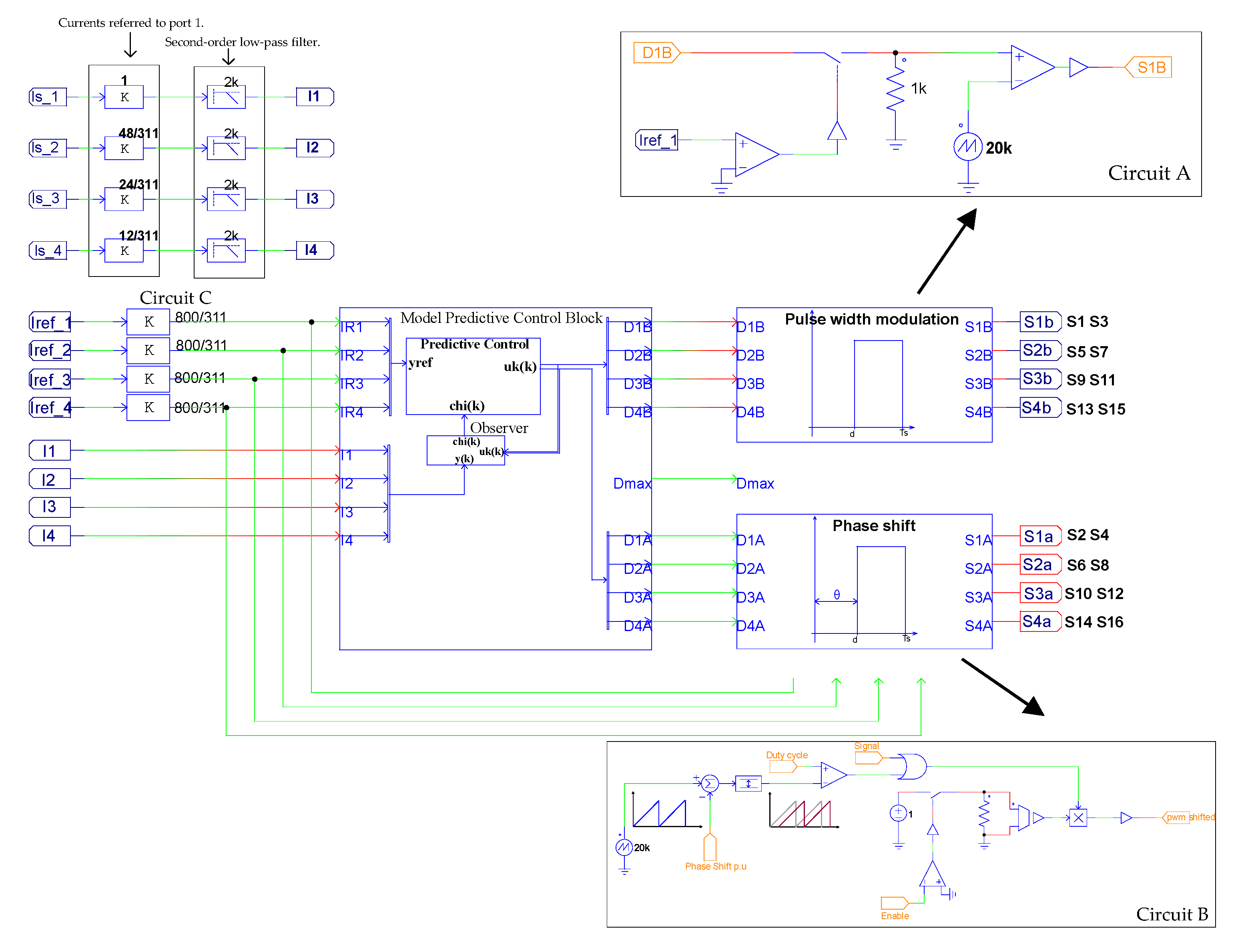 Sustainability 15 04582 g022
