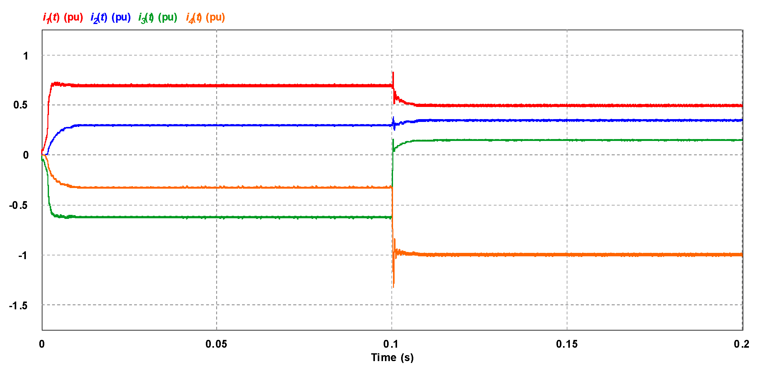Sustainability 15 04582 g023