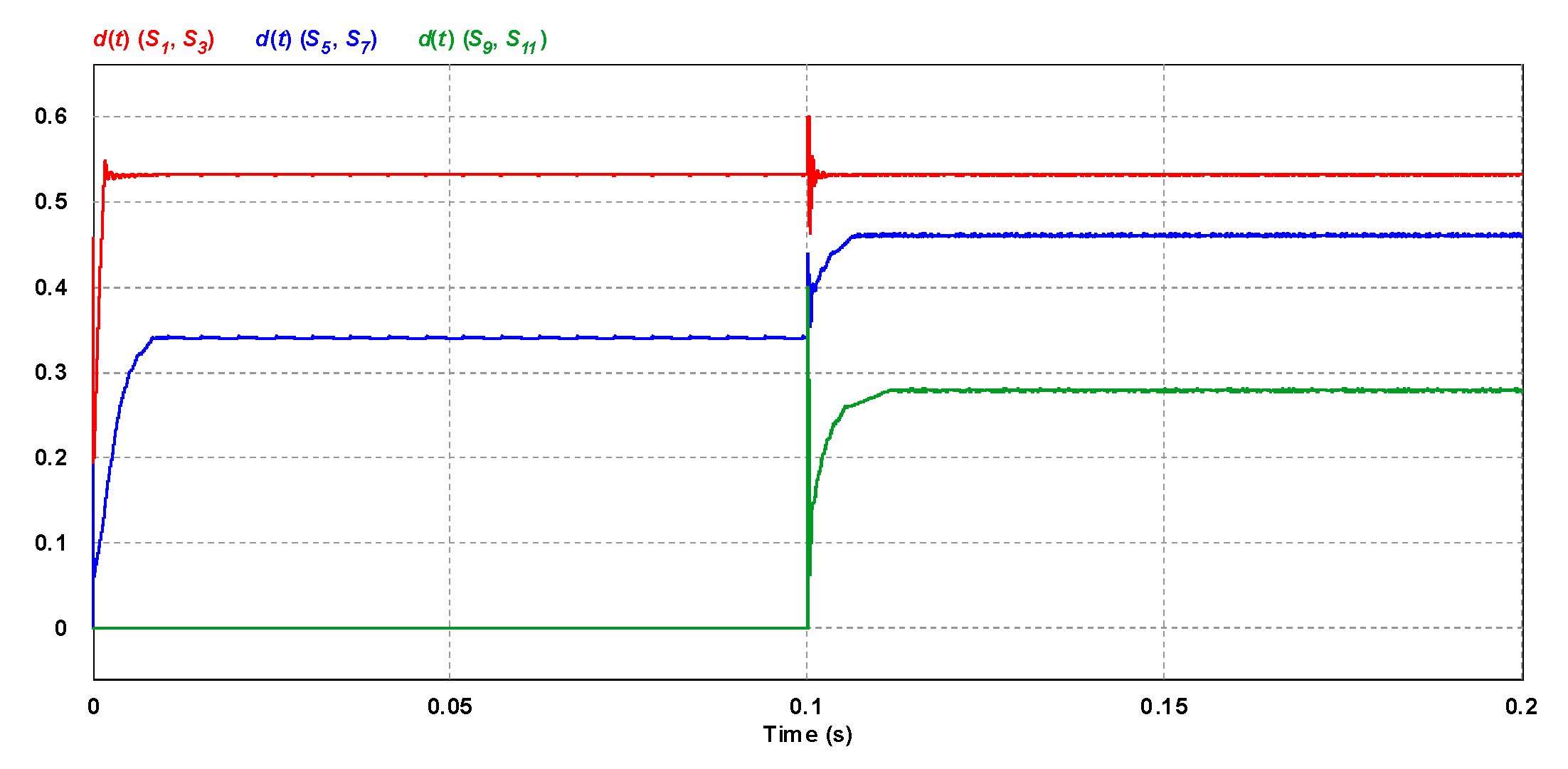 Sustainability 15 04582 g024