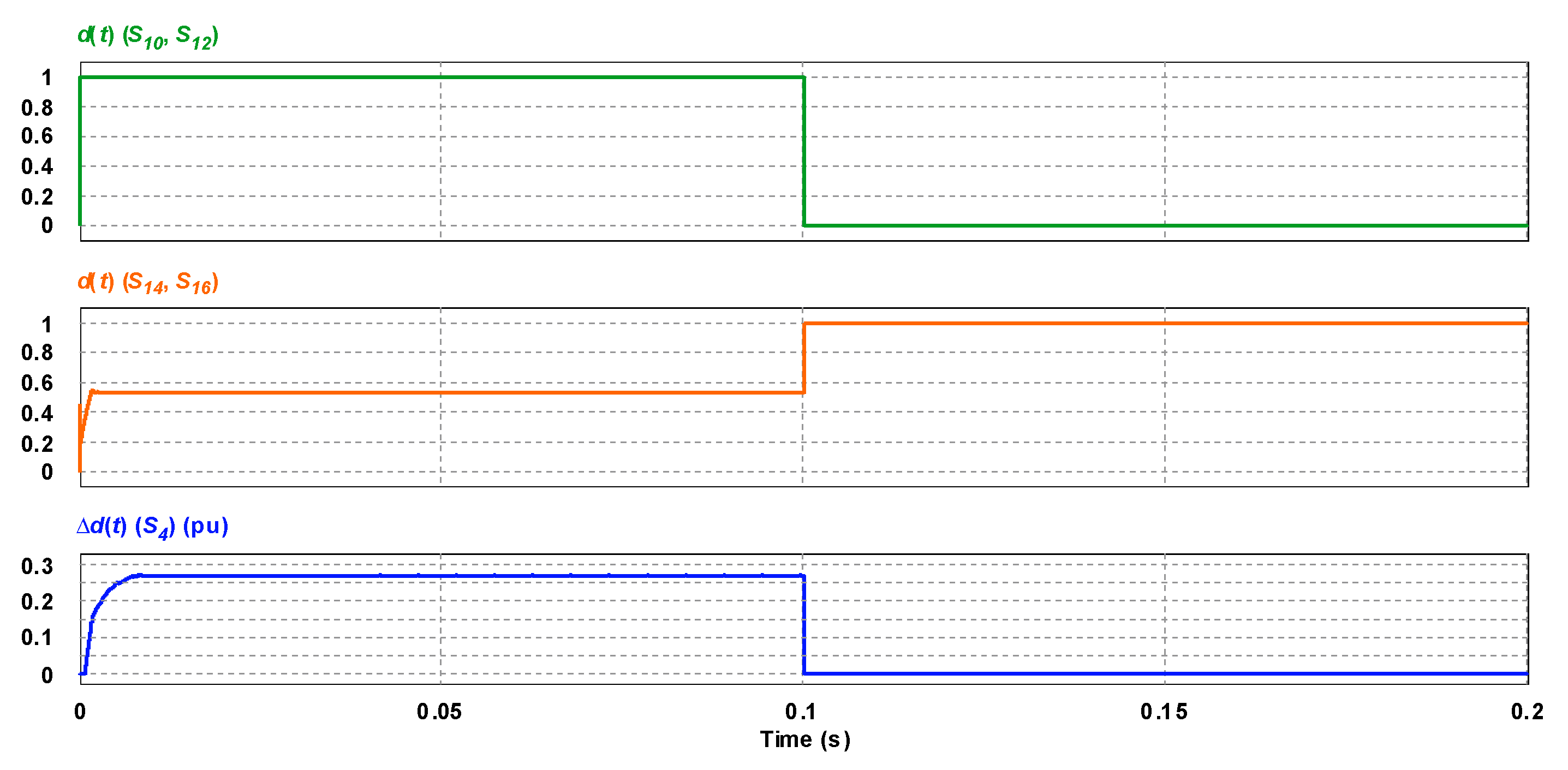 Sustainability 15 04582 g025
