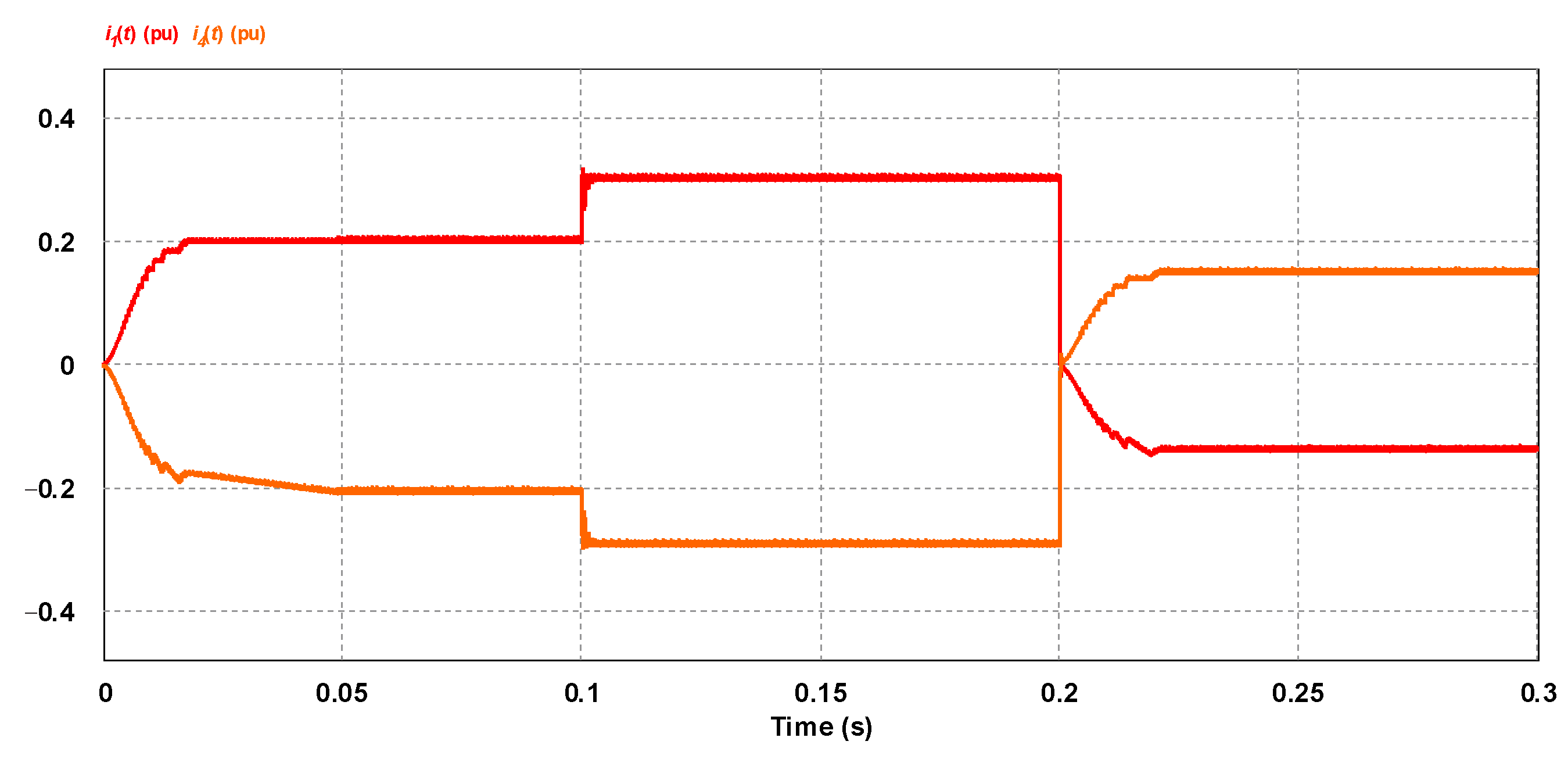 Sustainability 15 04582 g027
