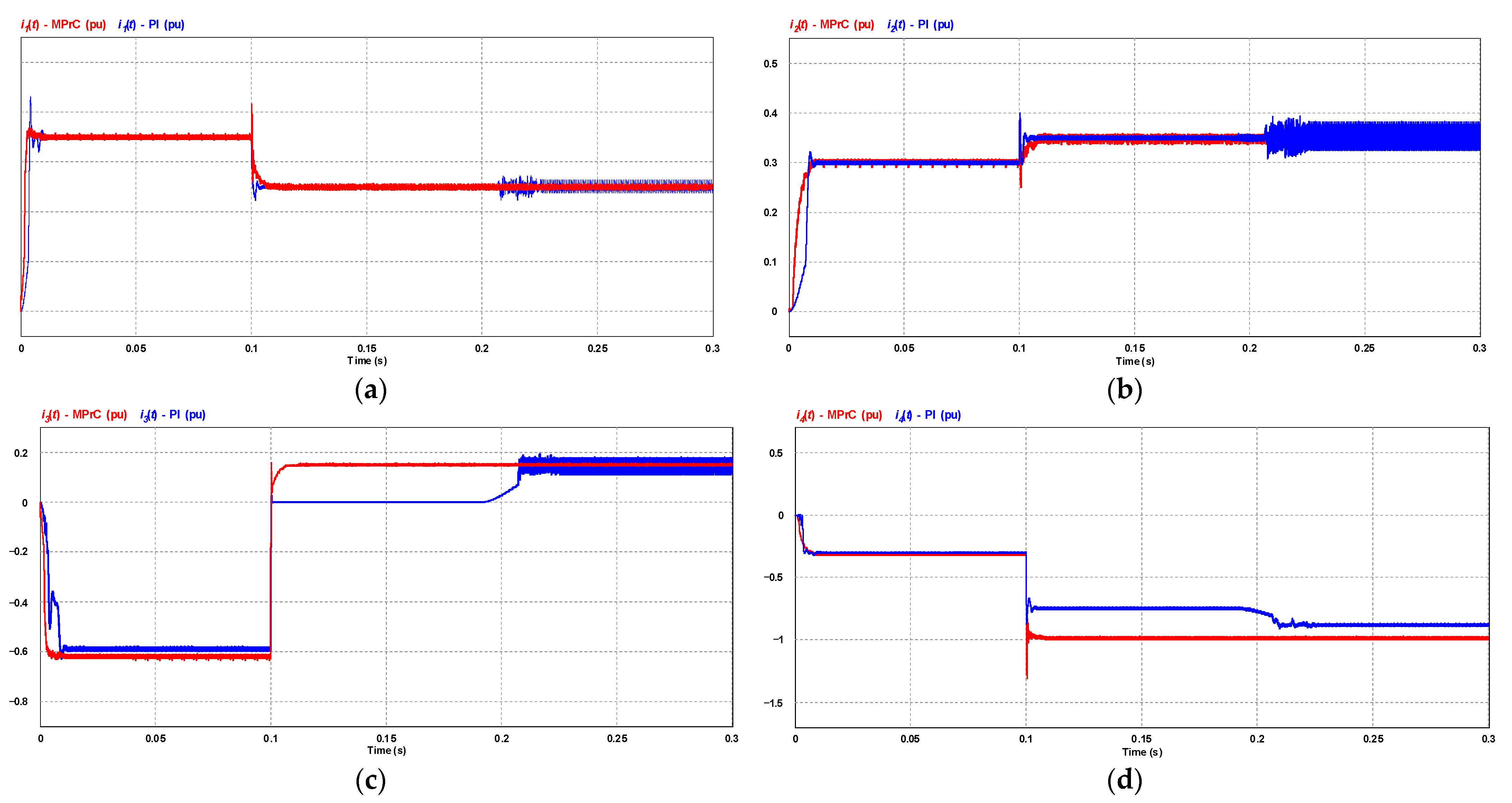 Sustainability 15 04582 g029