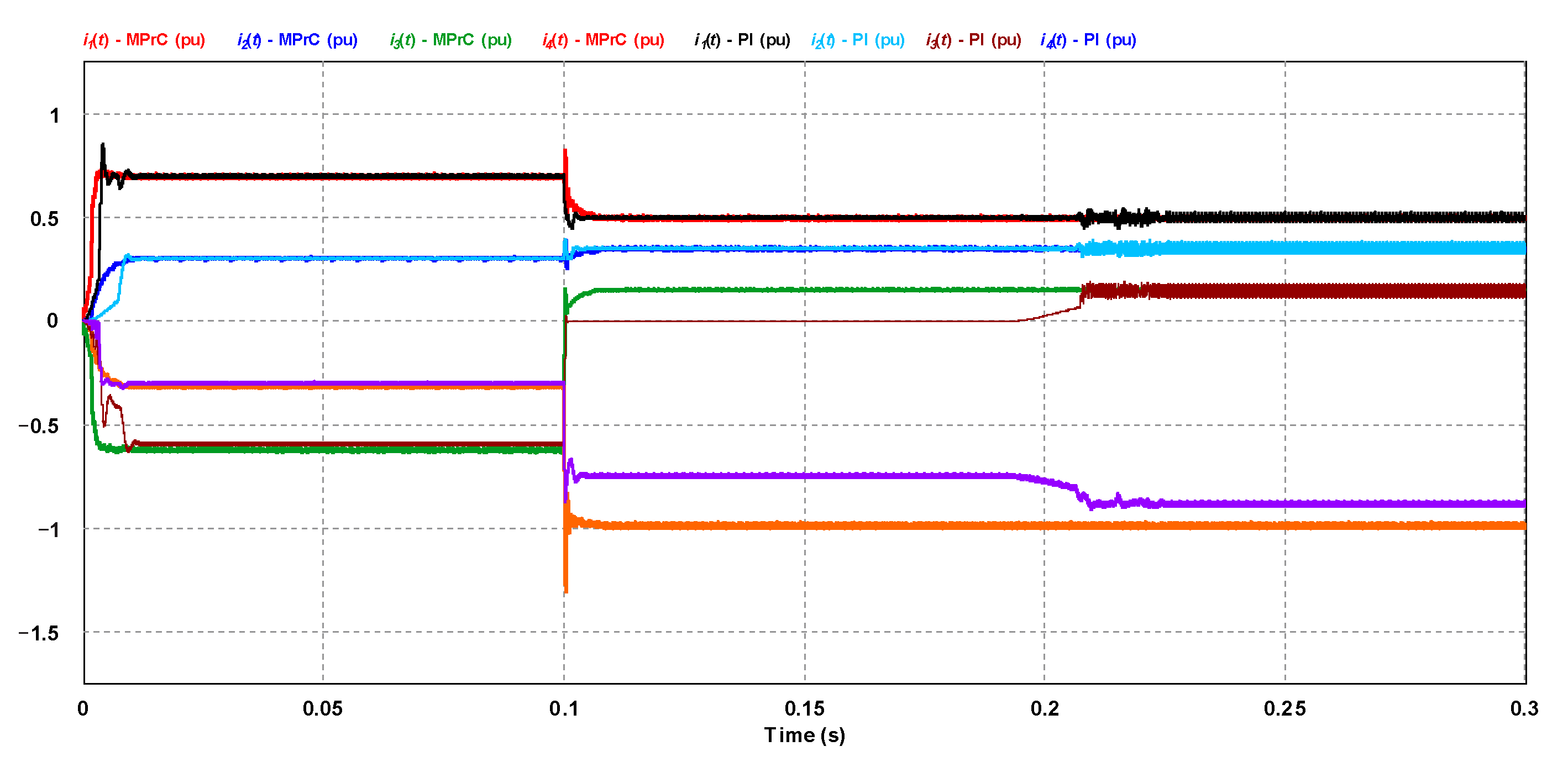 Sustainability 15 04582 g030