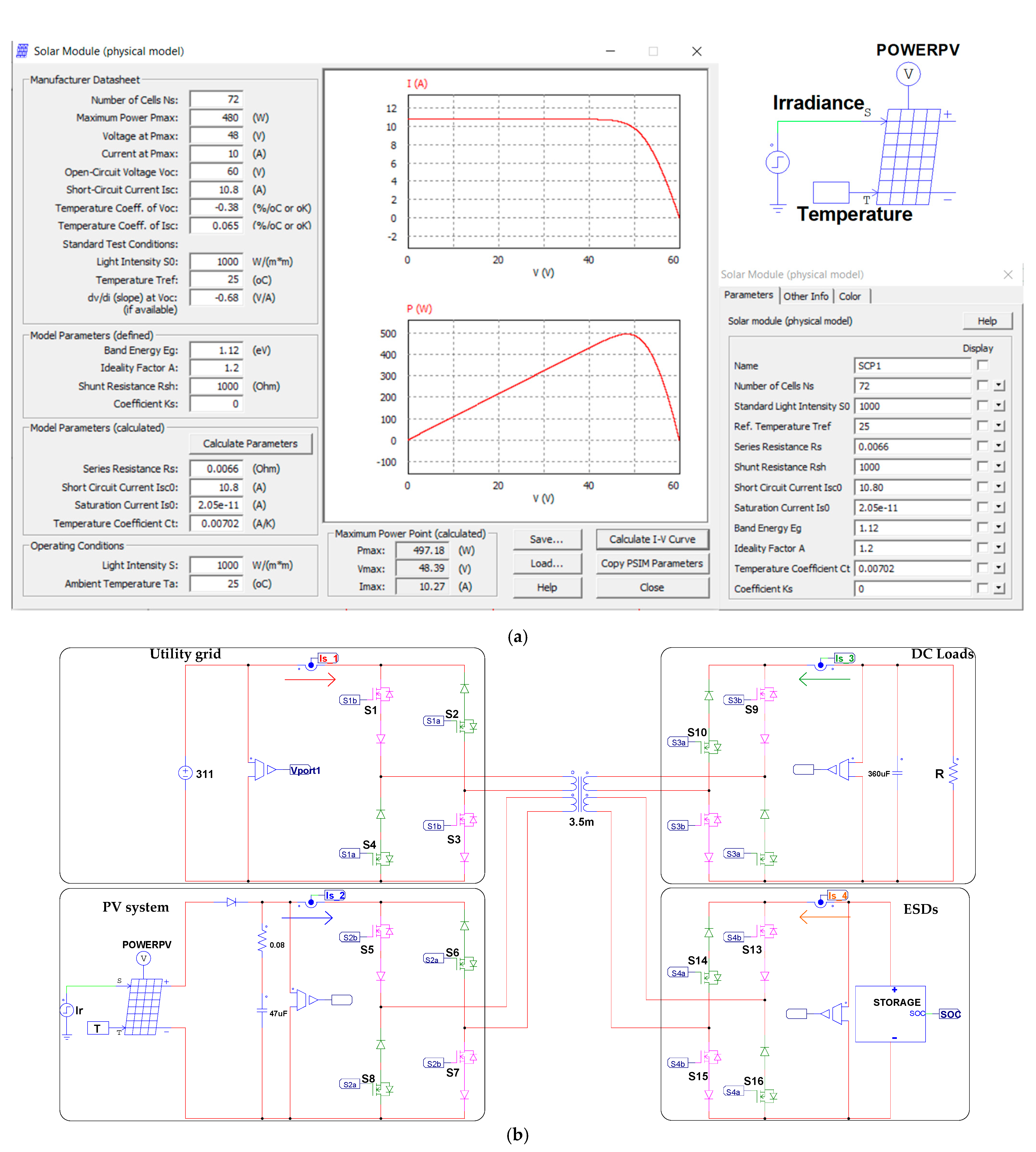 Sustainability 15 04582 g032