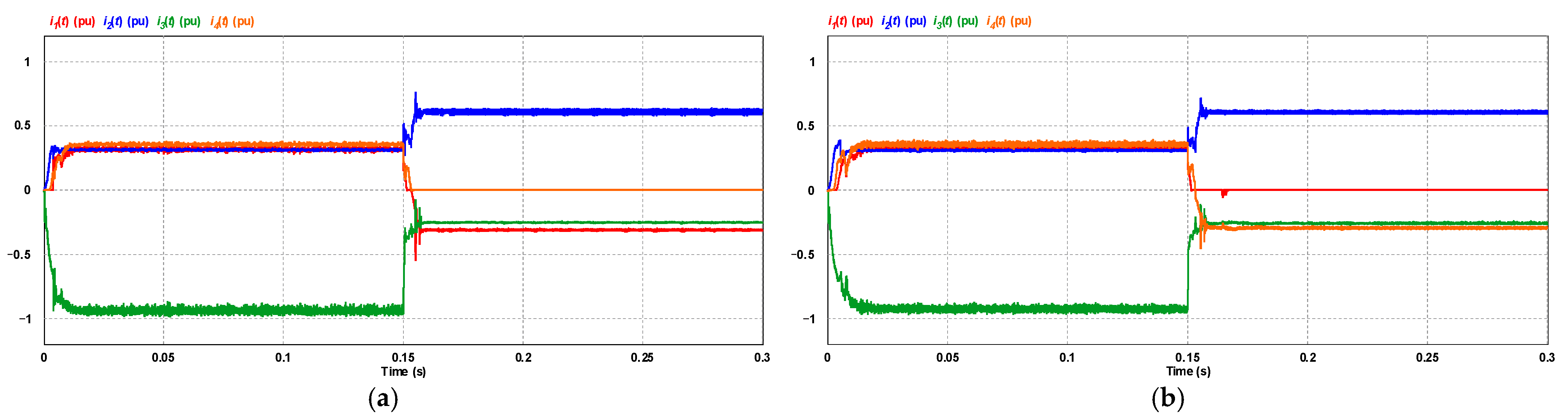 Sustainability 15 04582 g034
