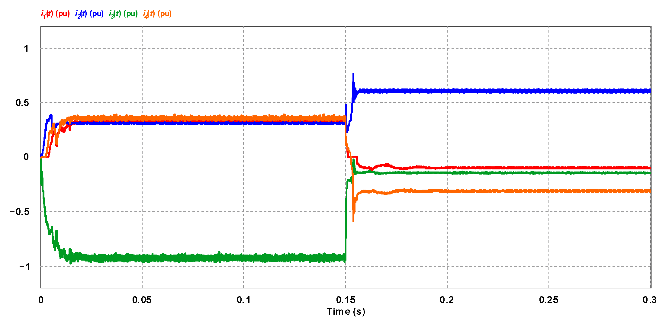 Sustainability 15 04582 g035