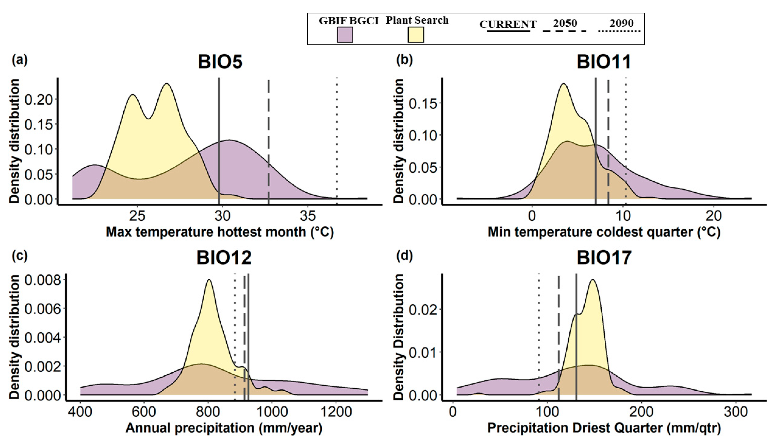 Sustainability 15 04585 g004