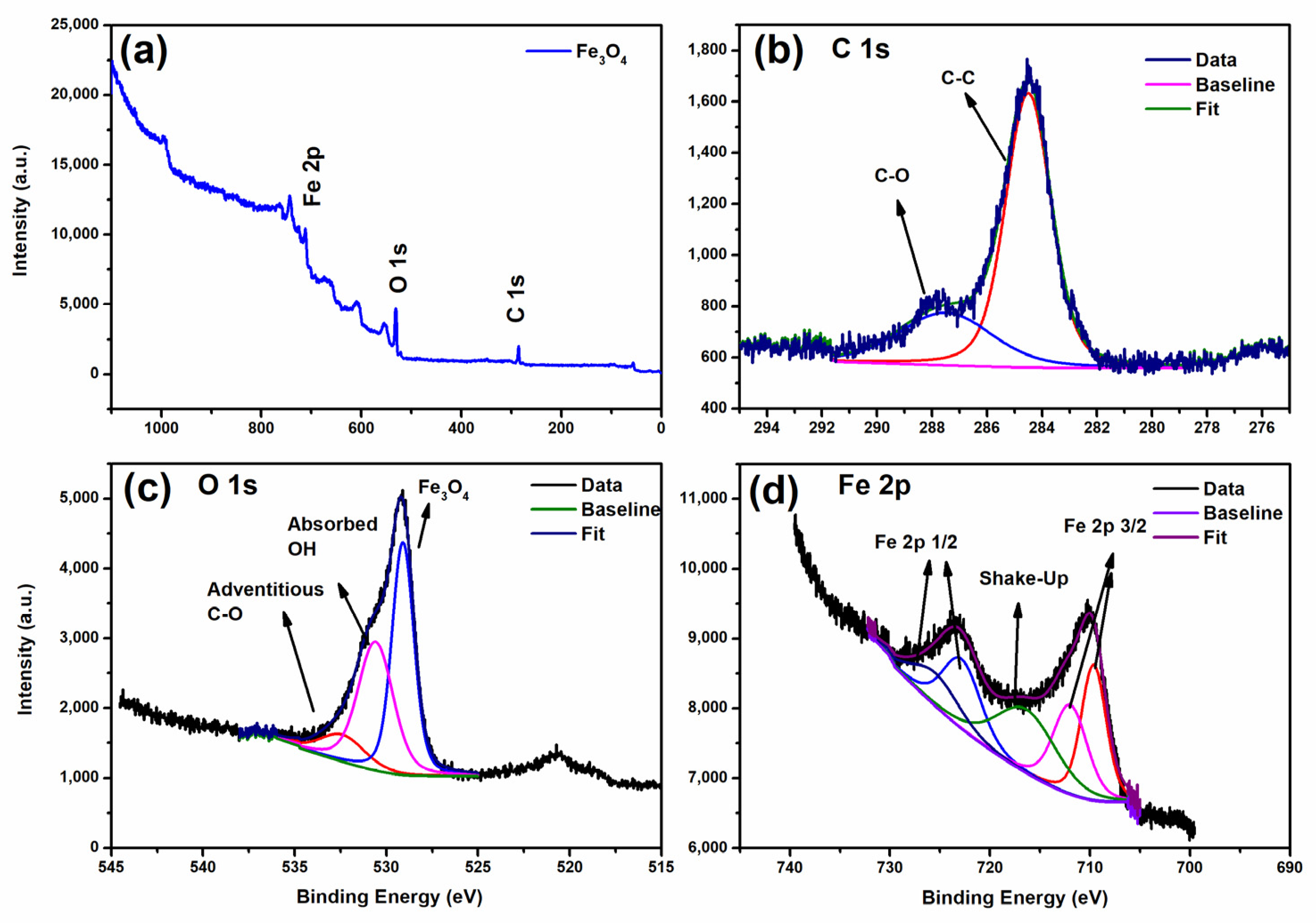 Sustainability 15 04586 g004 Sustainability 15 04586 g004