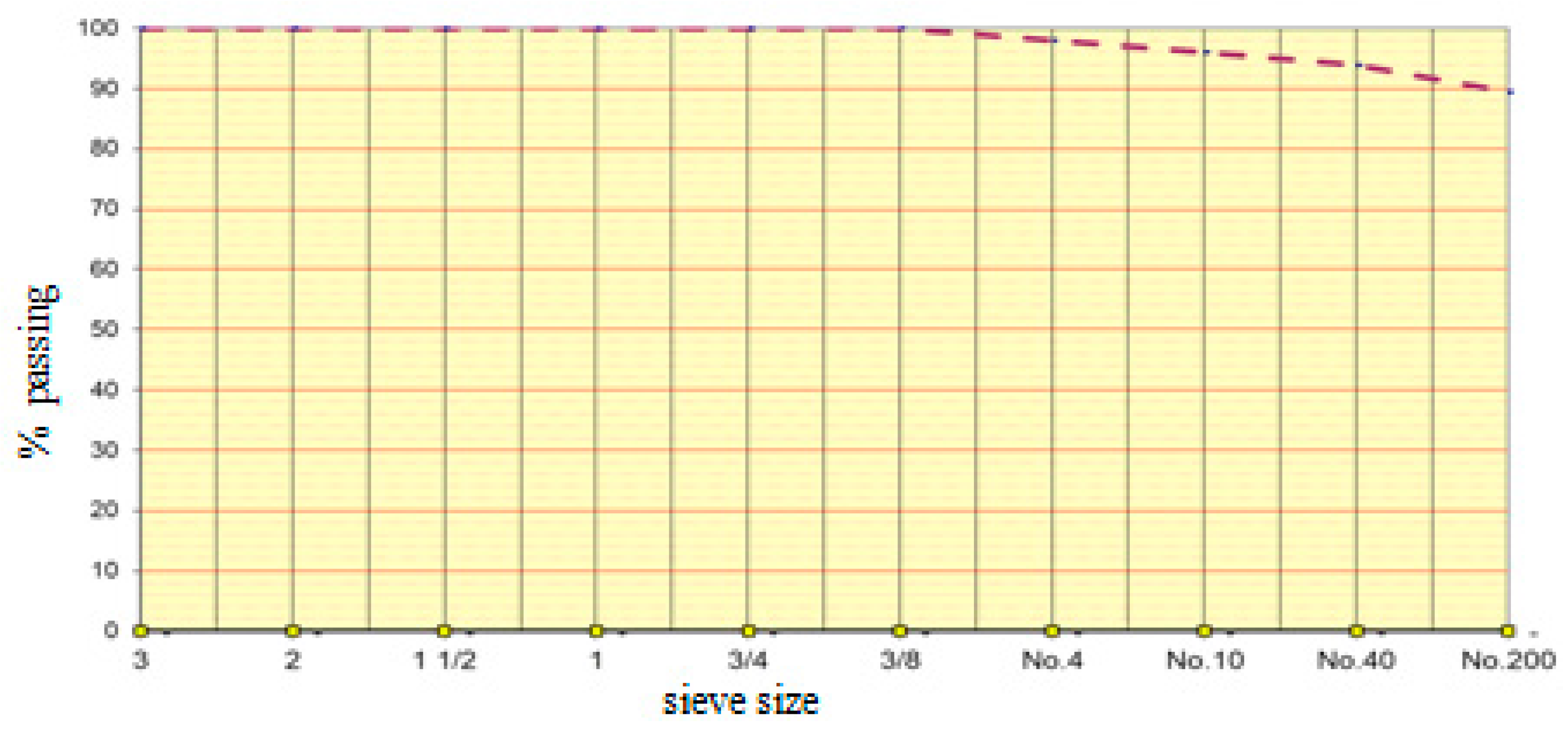 Sustainability 15 04593 g001