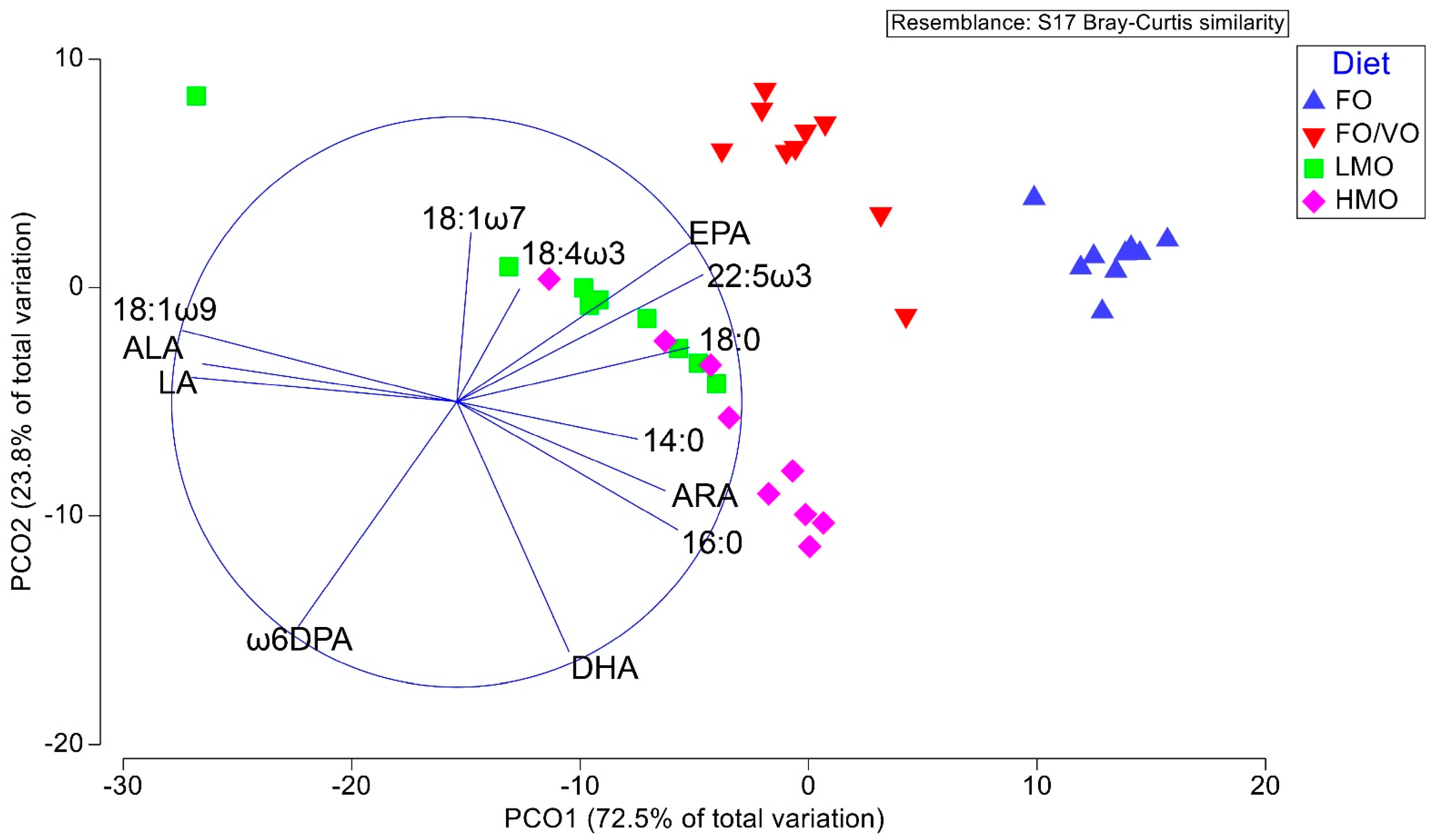 Sustainability 15 04594 g001