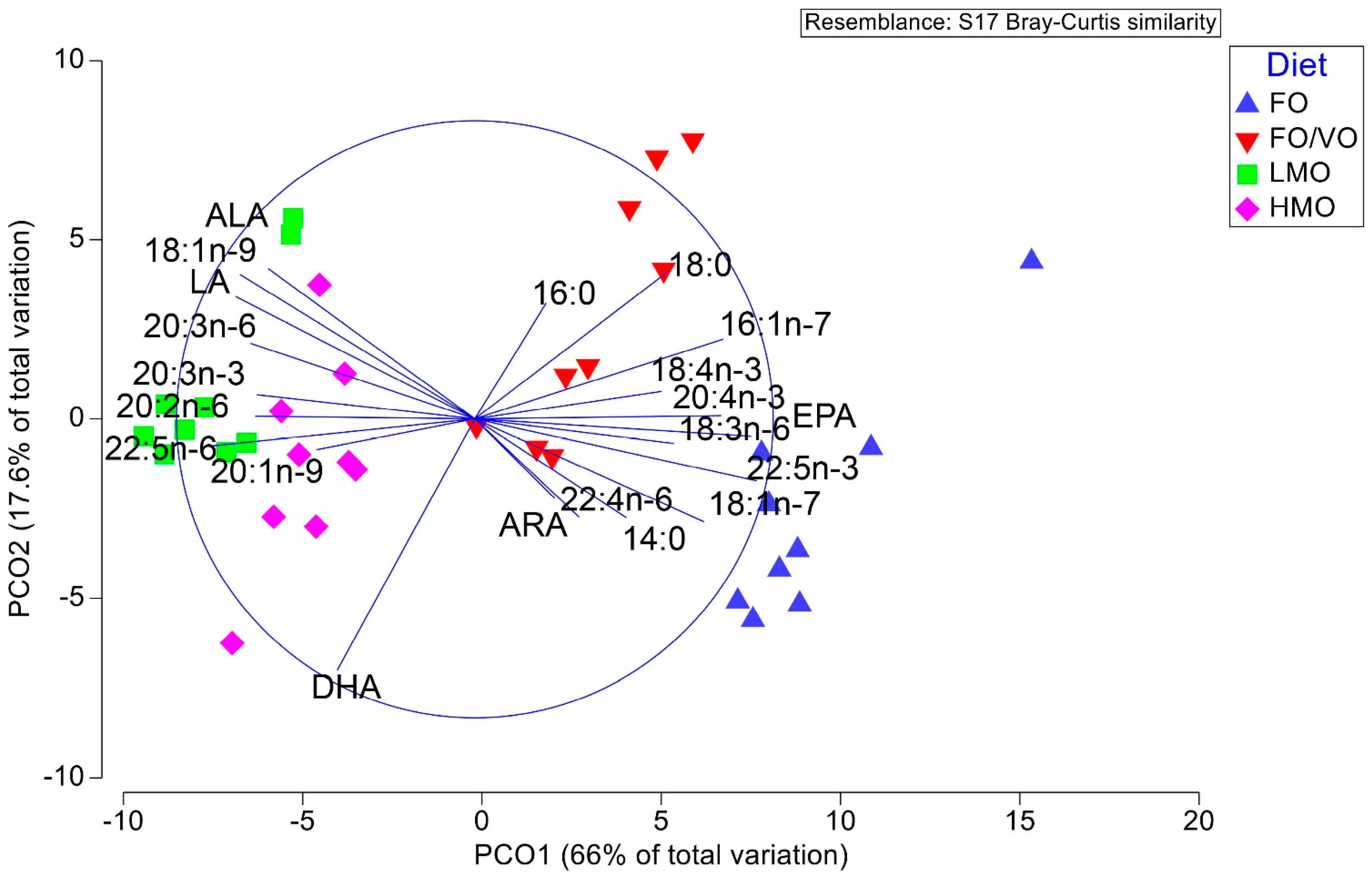 Sustainability 15 04594 g002