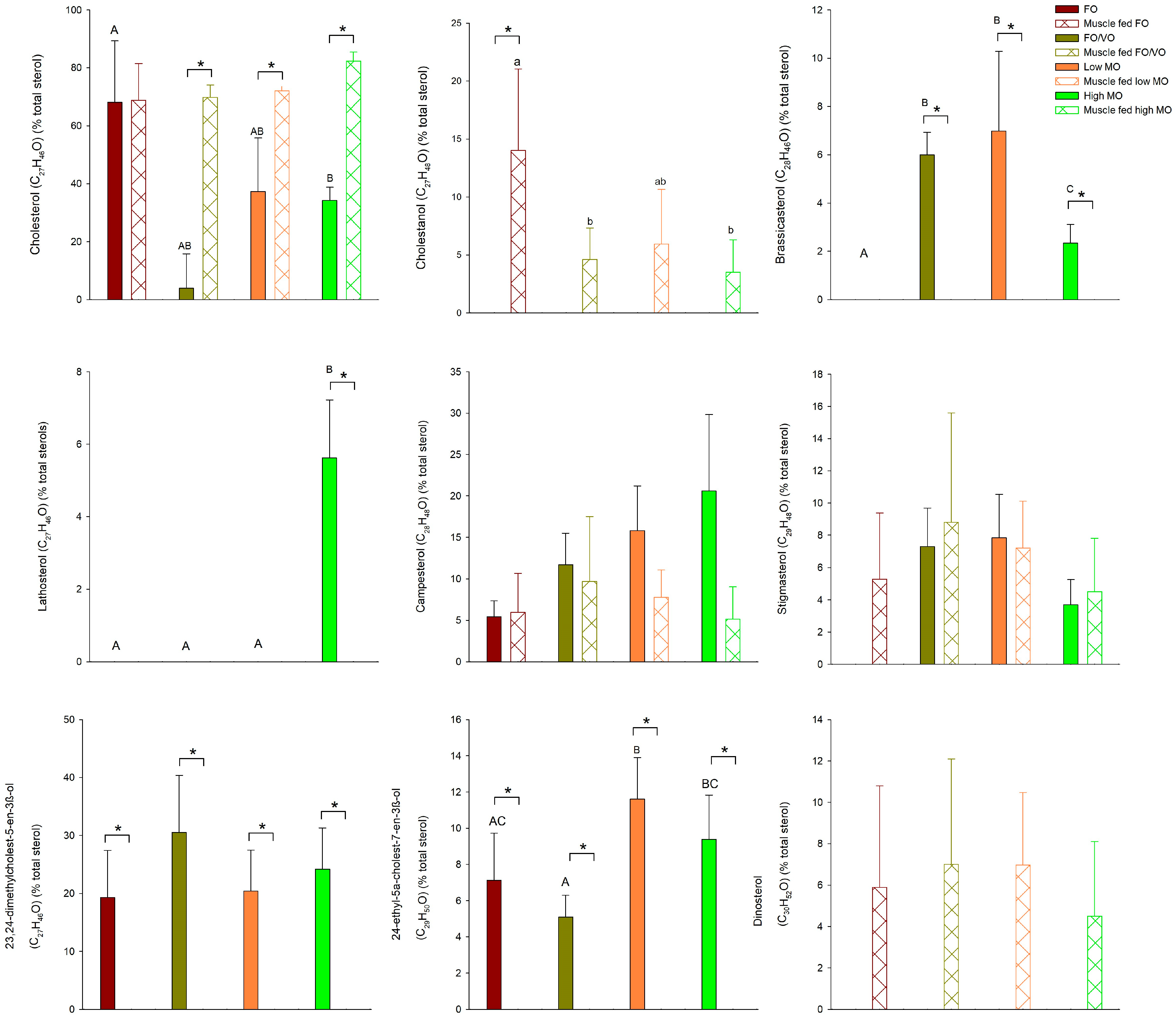 Sustainability 15 04594 g005