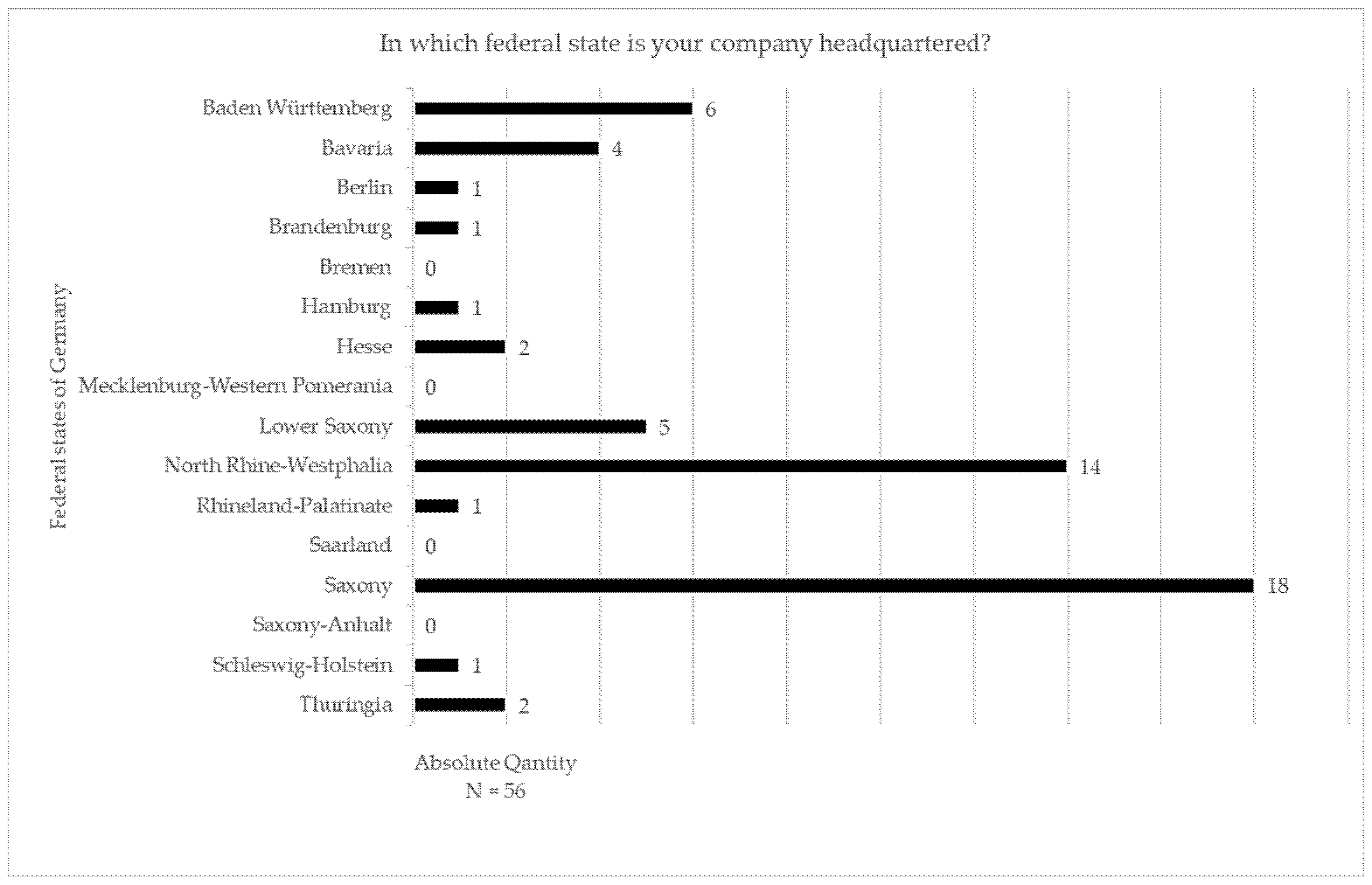 Sustainability 15 04595 g004